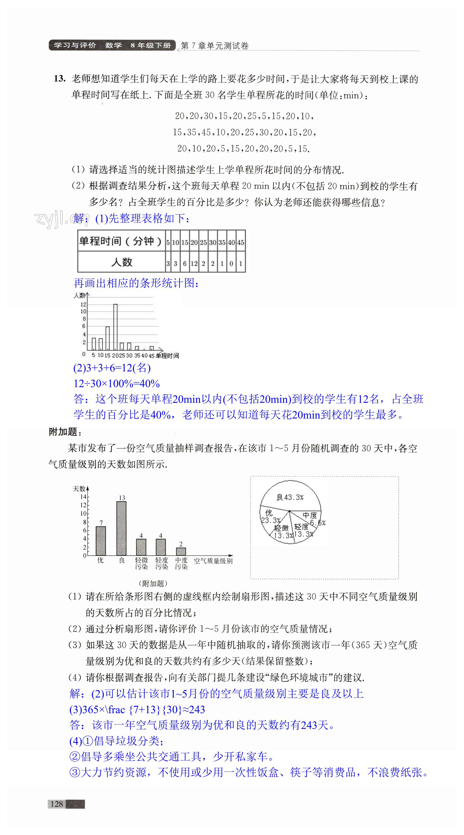 第128頁(yè)