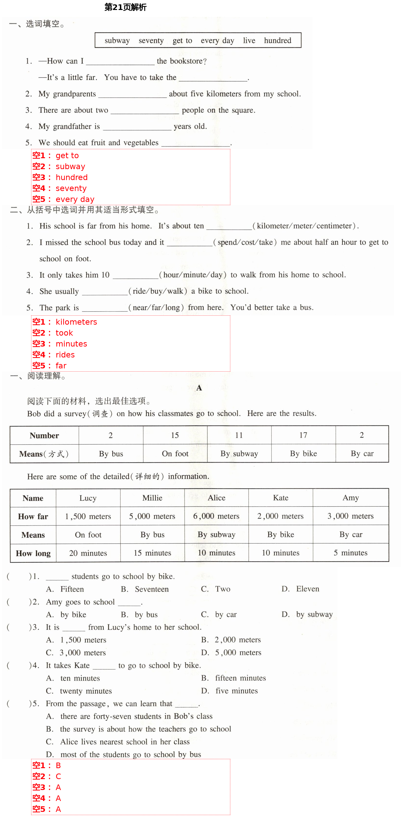 2021年新課程學(xué)習(xí)輔導(dǎo)七年級英語下冊人教版中山專版 第21頁