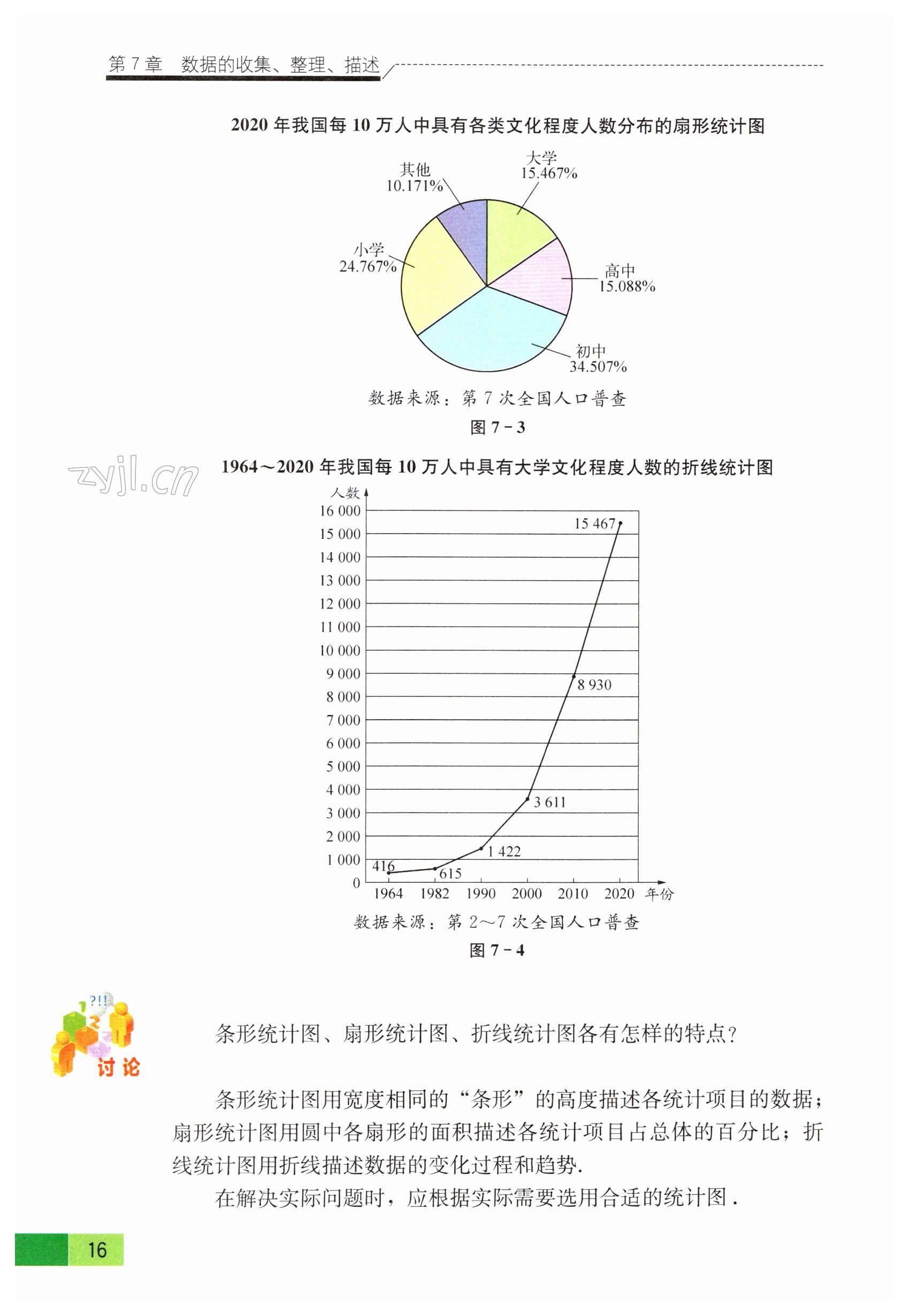 第16頁(yè)