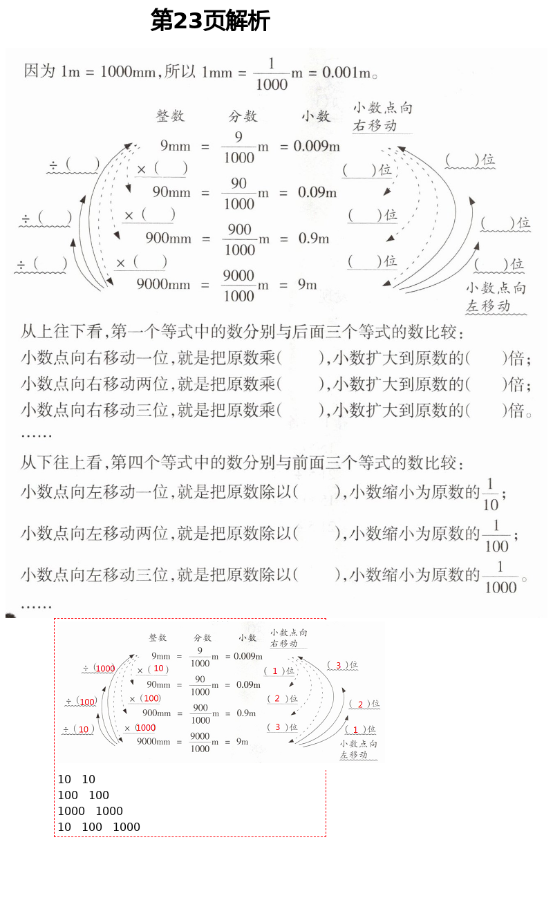 2021年導(dǎo)學(xué)新作業(yè)四年級(jí)數(shù)學(xué)下冊(cè)人教版 參考答案第27頁(yè)