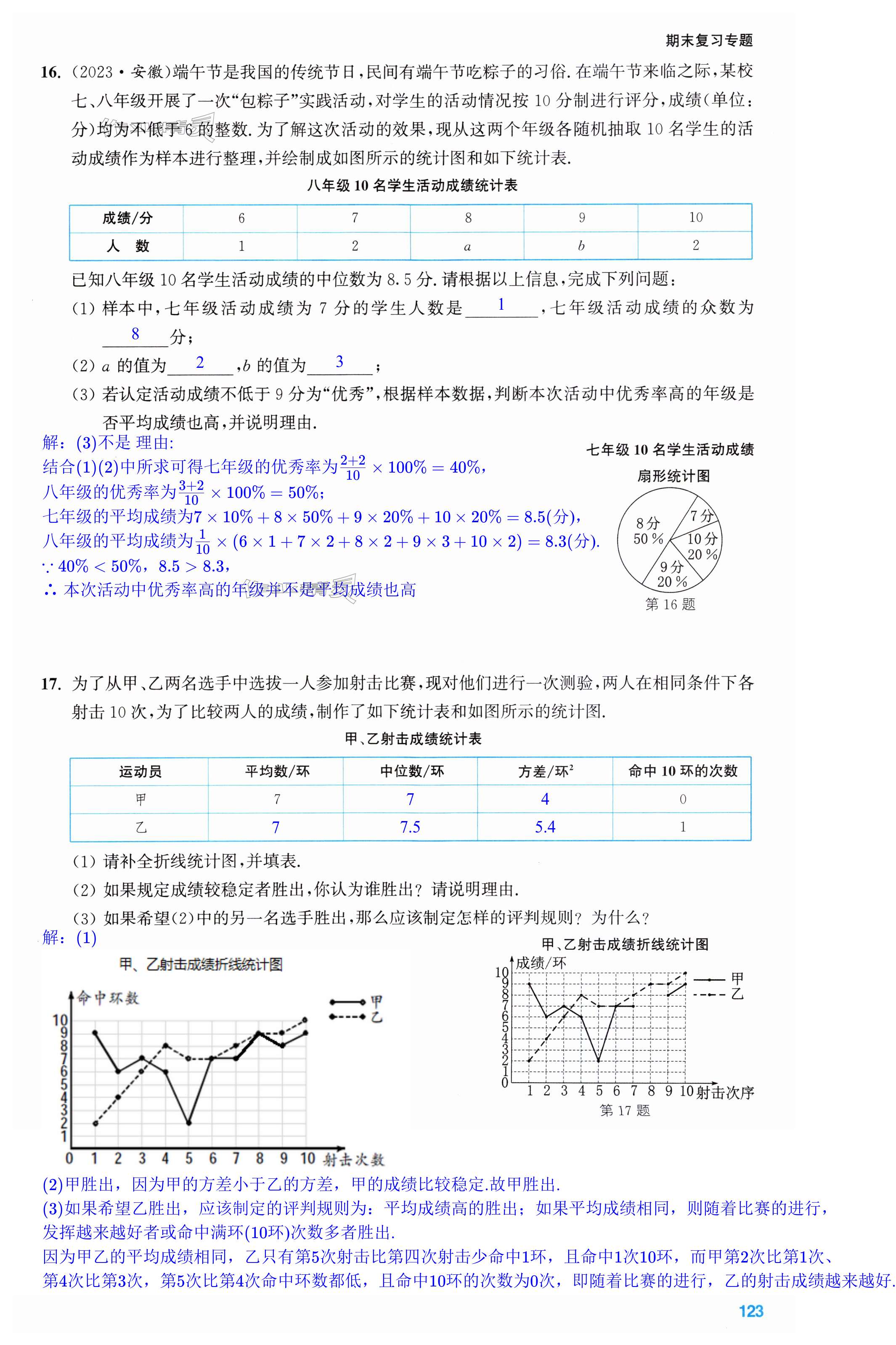 第123页