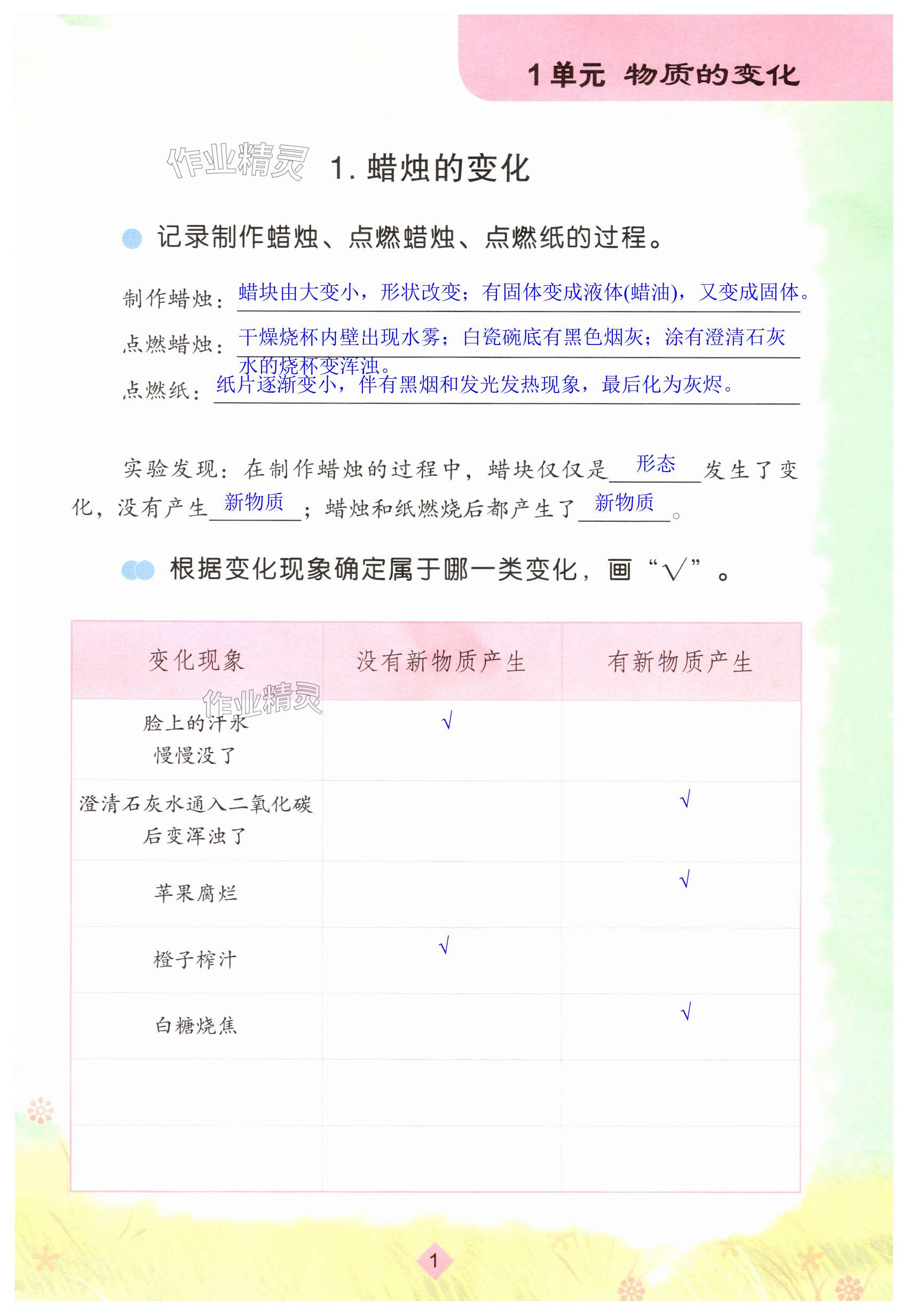 2025年学生活动手册六年级科学上册苏教版江苏凤凰教育出版社&nbsp;第1页