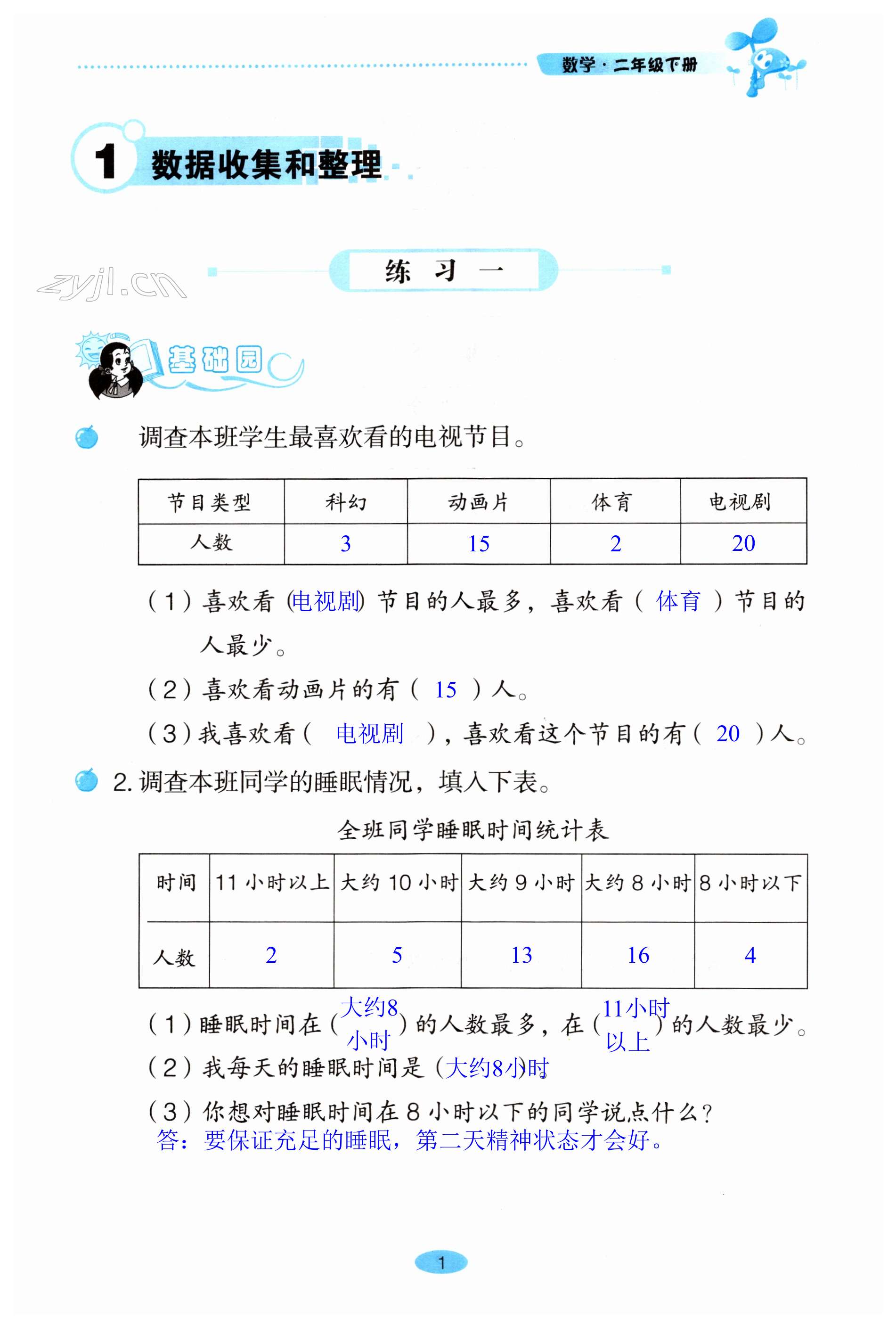 2023年自主学习指导课程二年级数学下册人教版 第1页