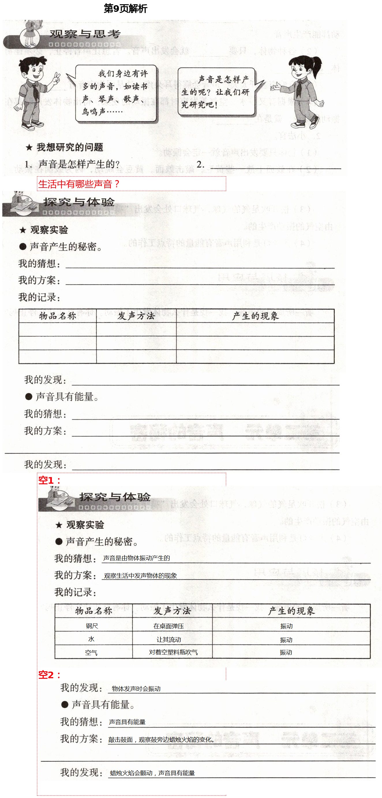 2021年自主學(xué)習(xí)指導(dǎo)課程四年級(jí)科學(xué)下冊(cè)青島版 第9頁(yè)