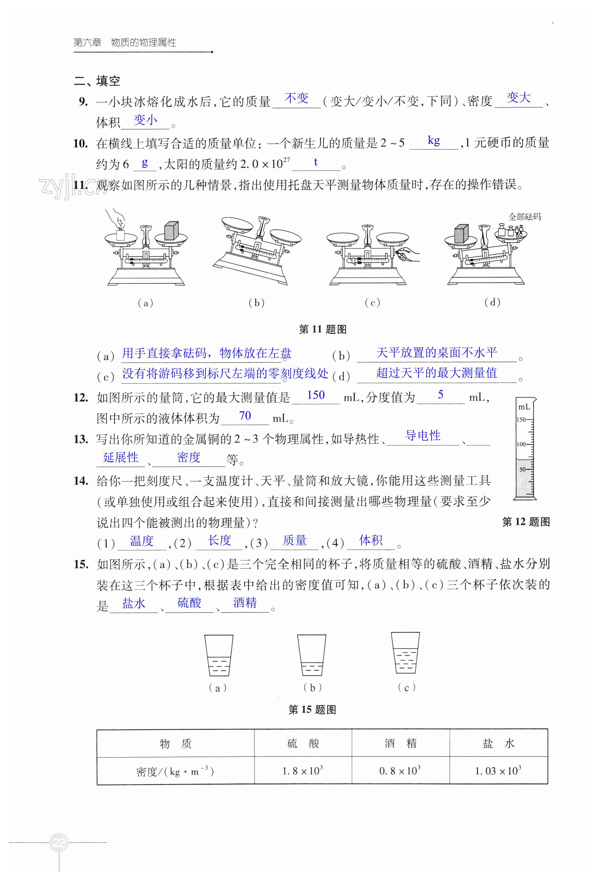 第22頁(yè)