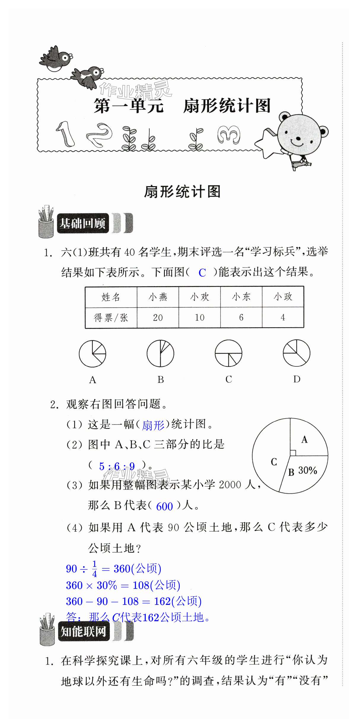 2025年多維互動提優(yōu)課堂六年級數(shù)學下冊蘇教版 第1頁