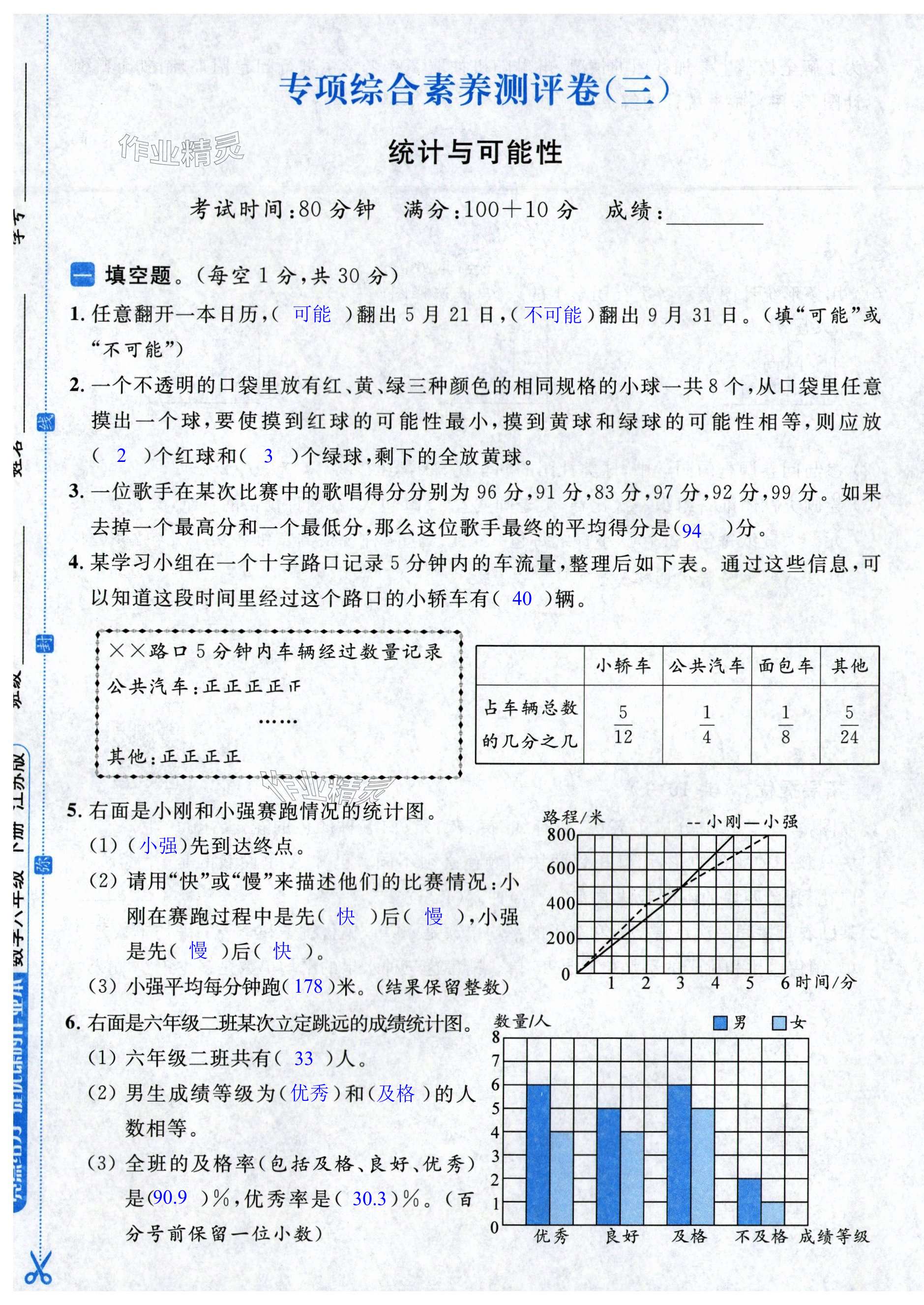 第55页