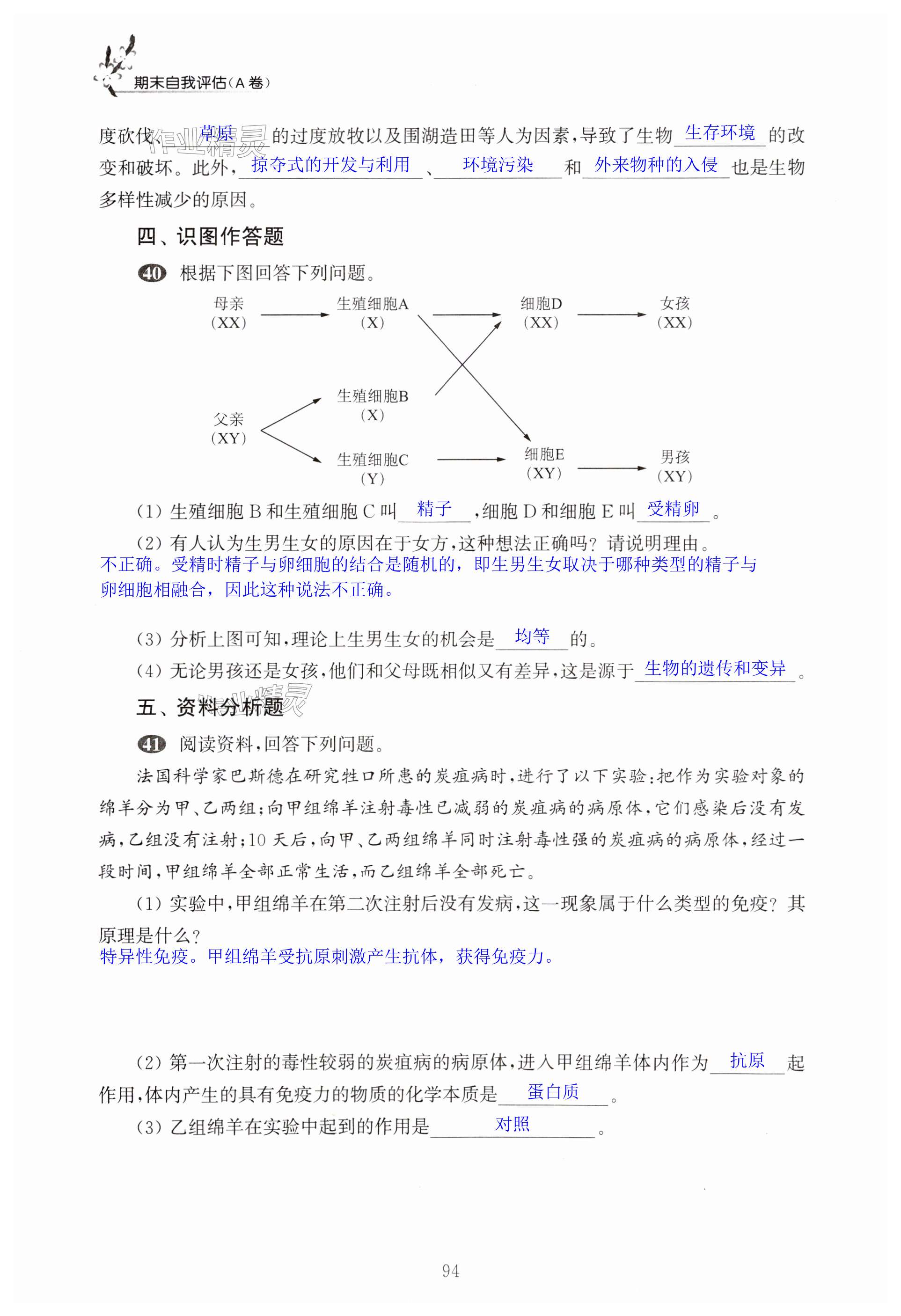 第94页