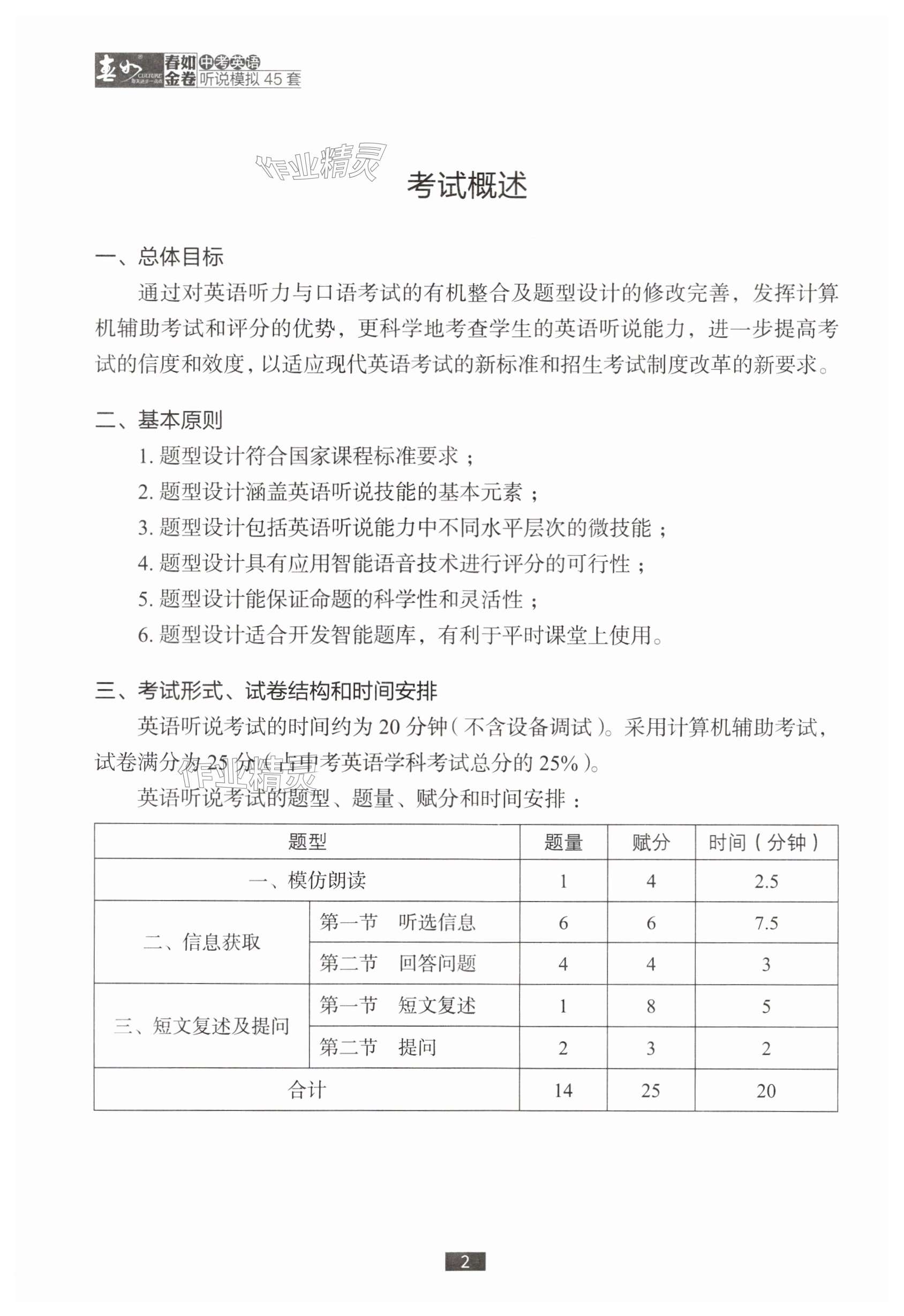 2025年春如金卷中考英語(yǔ)聽(tīng)說(shuō)模擬45套 第2頁(yè)