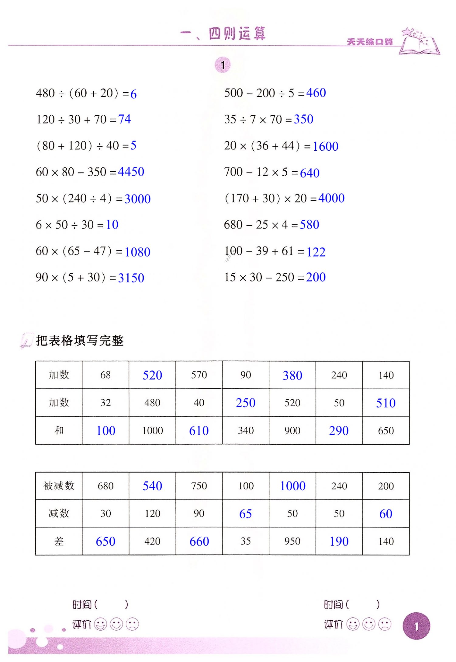 2022年天天练口算四年级数学下册人教版 第1页