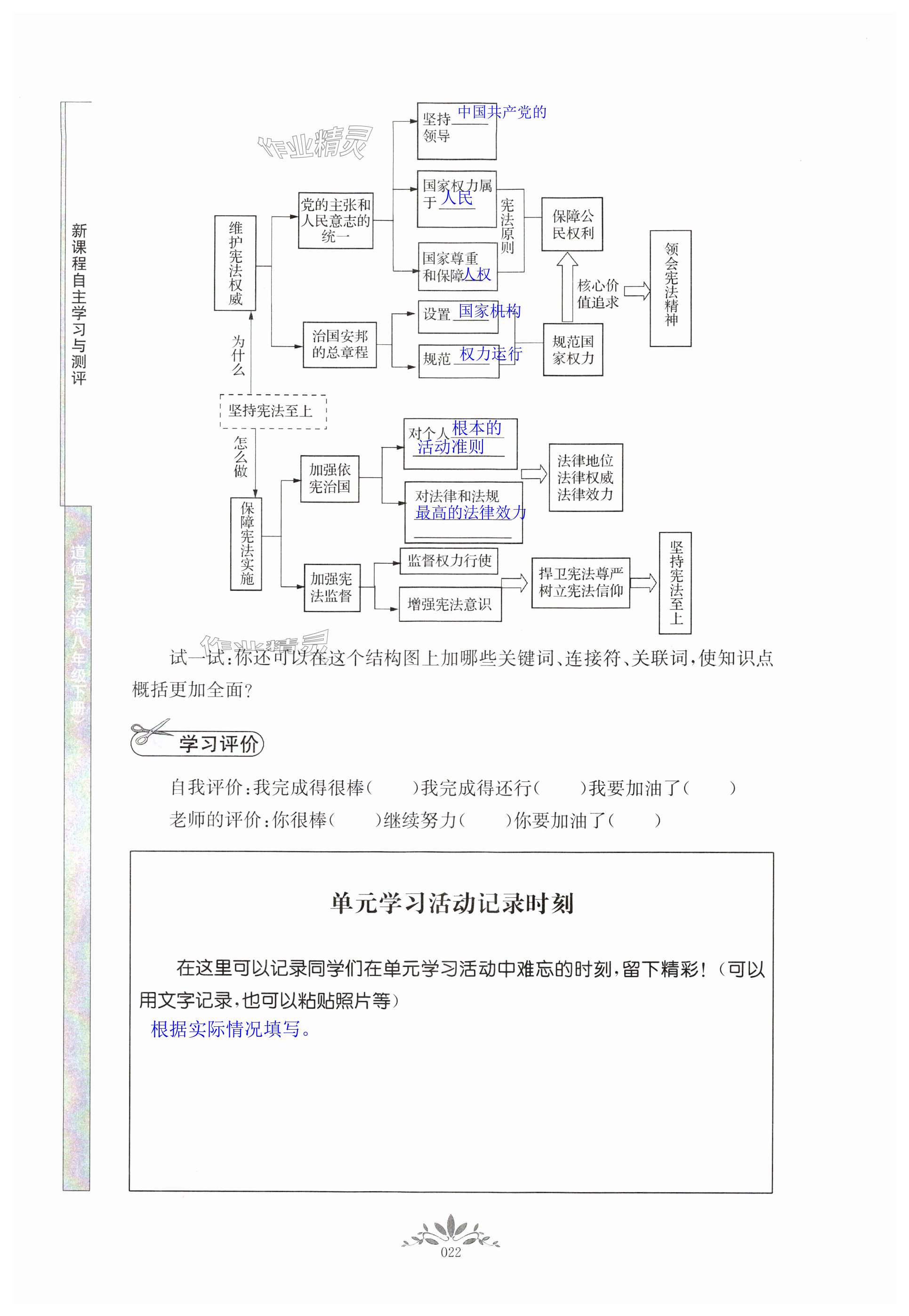 第22頁