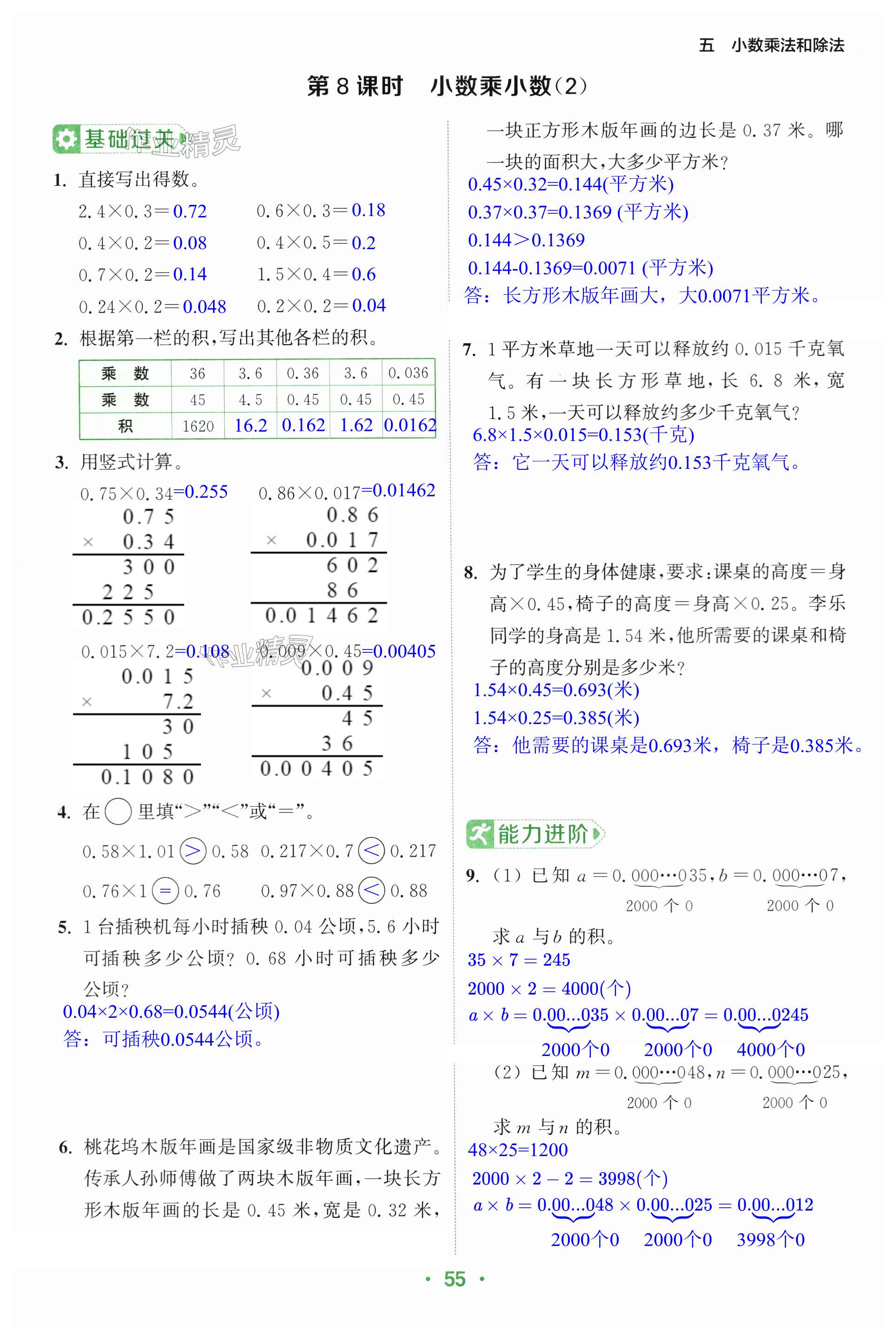 第55頁