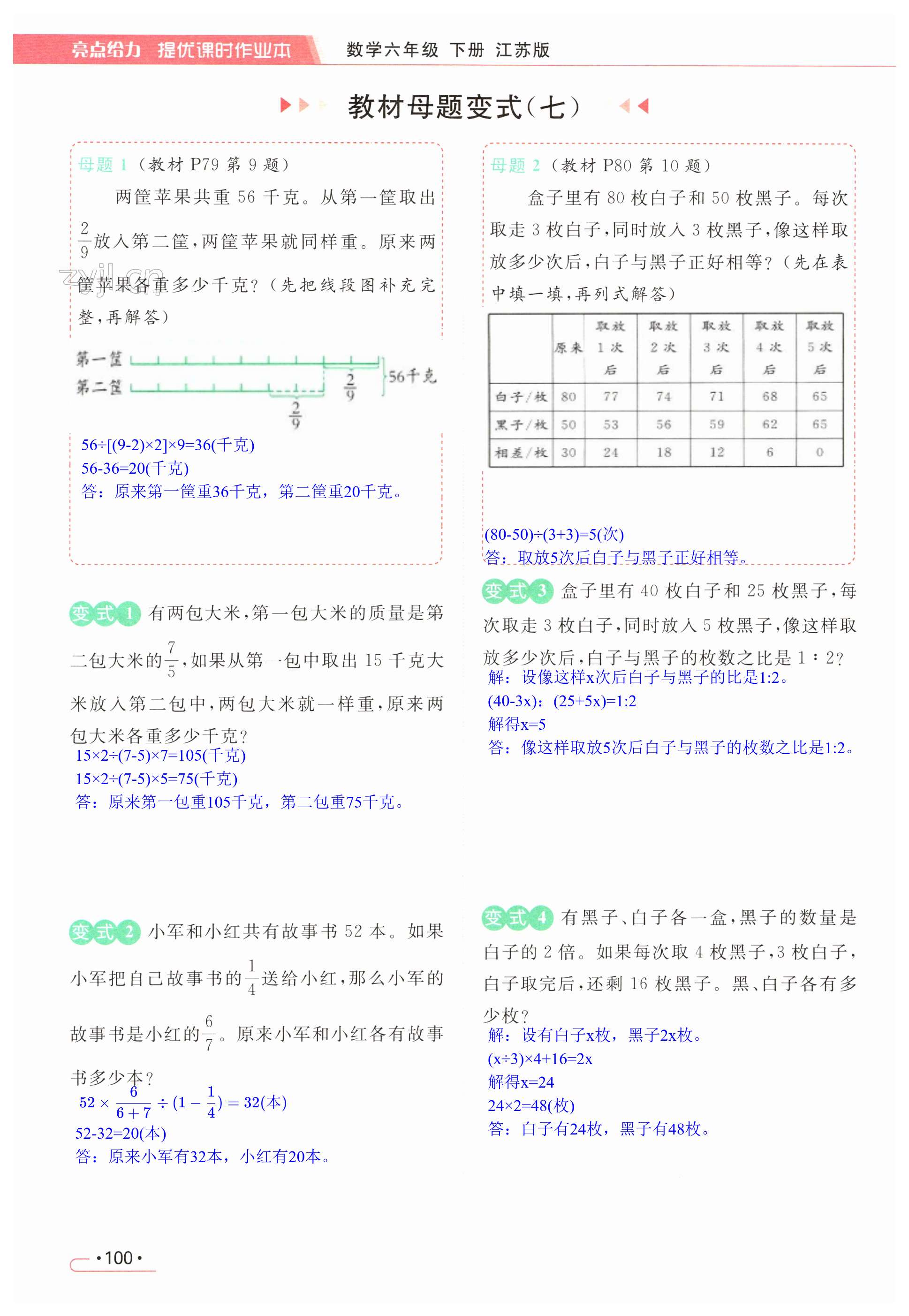 第100页