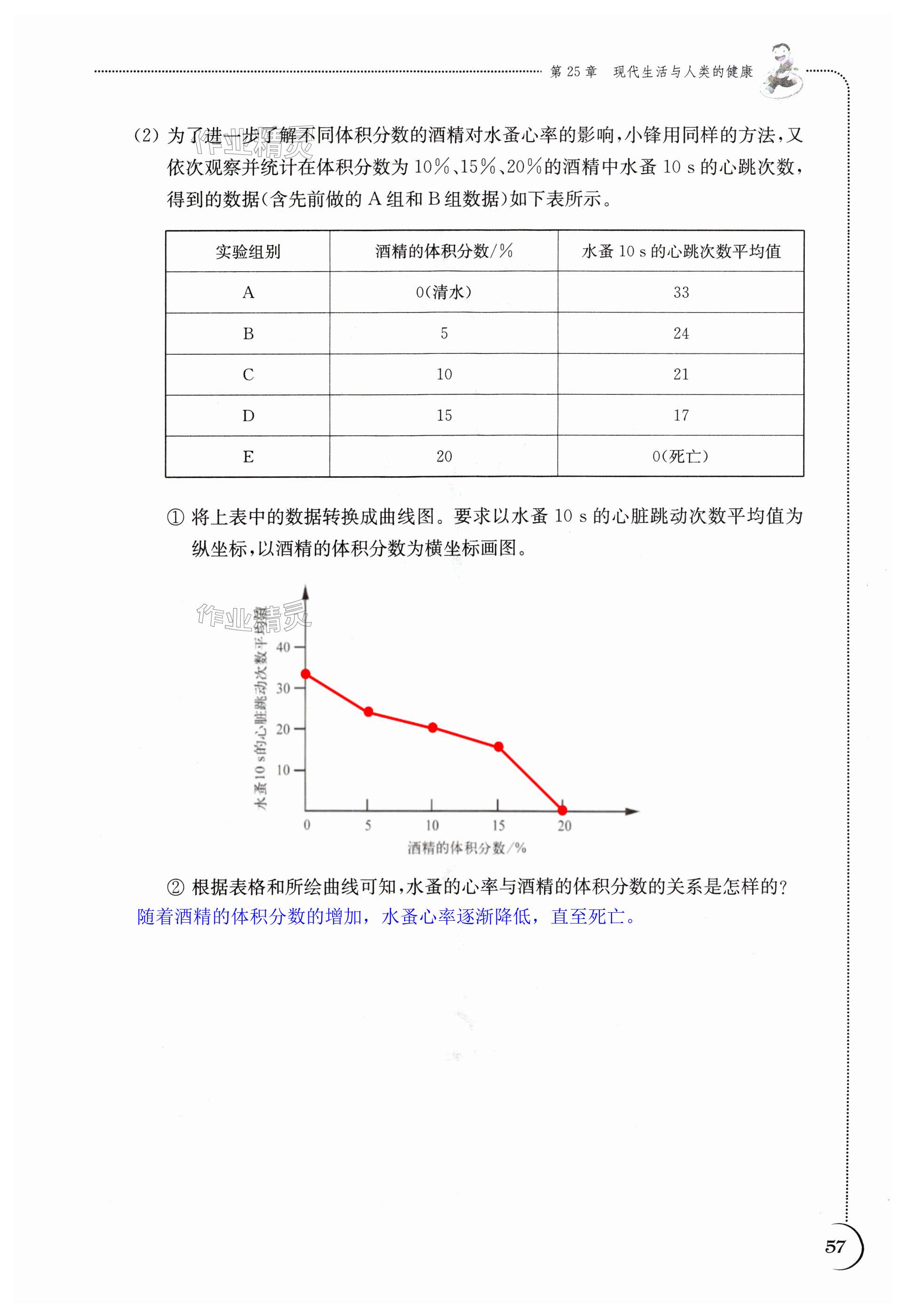 第57頁