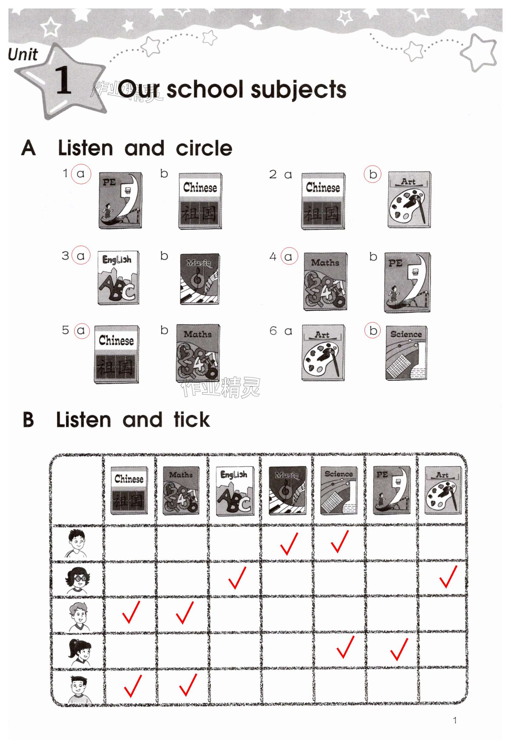 2025年補(bǔ)充習(xí)題四年級(jí)英語下冊(cè)譯林版 第1頁