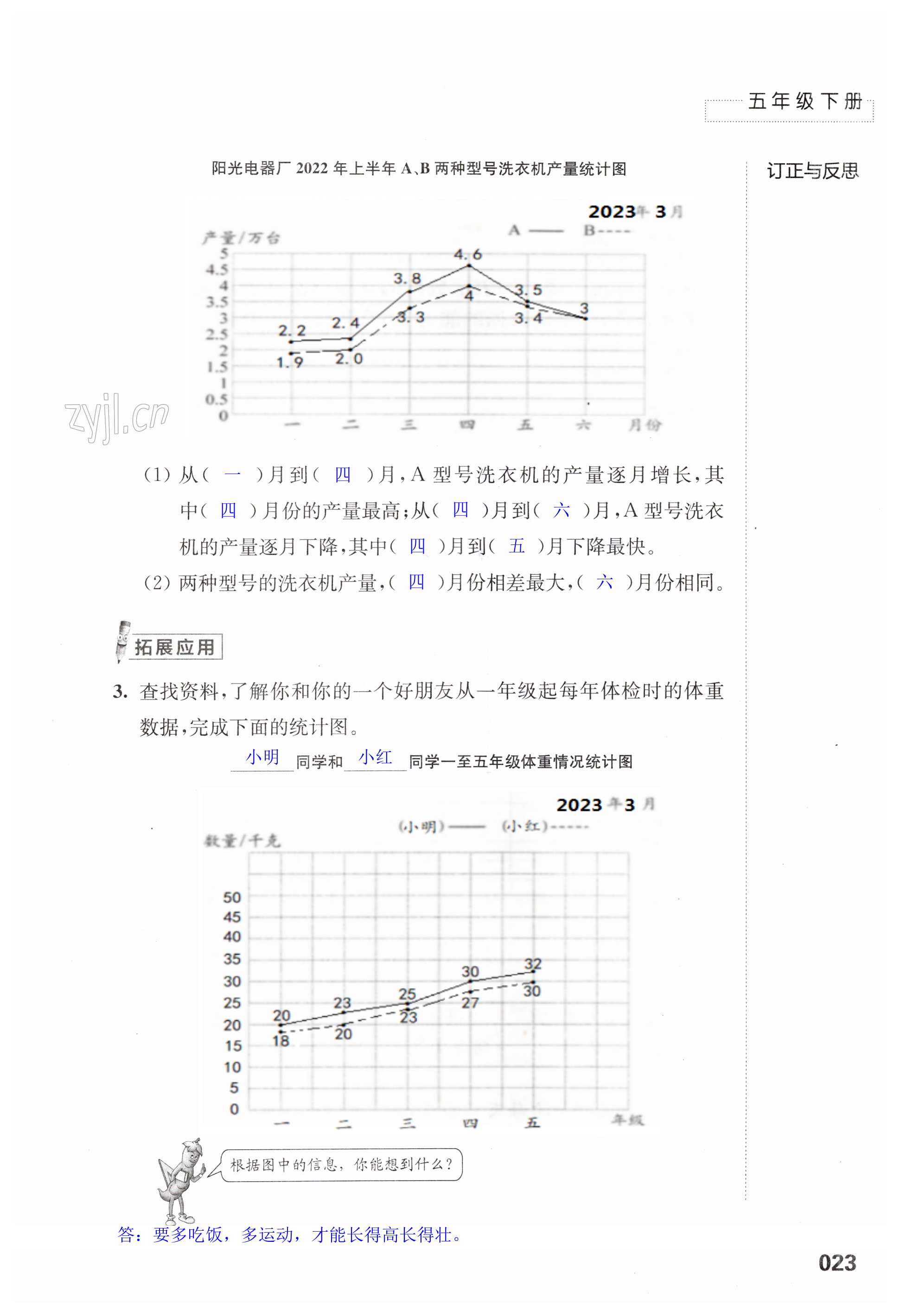 第23頁(yè)