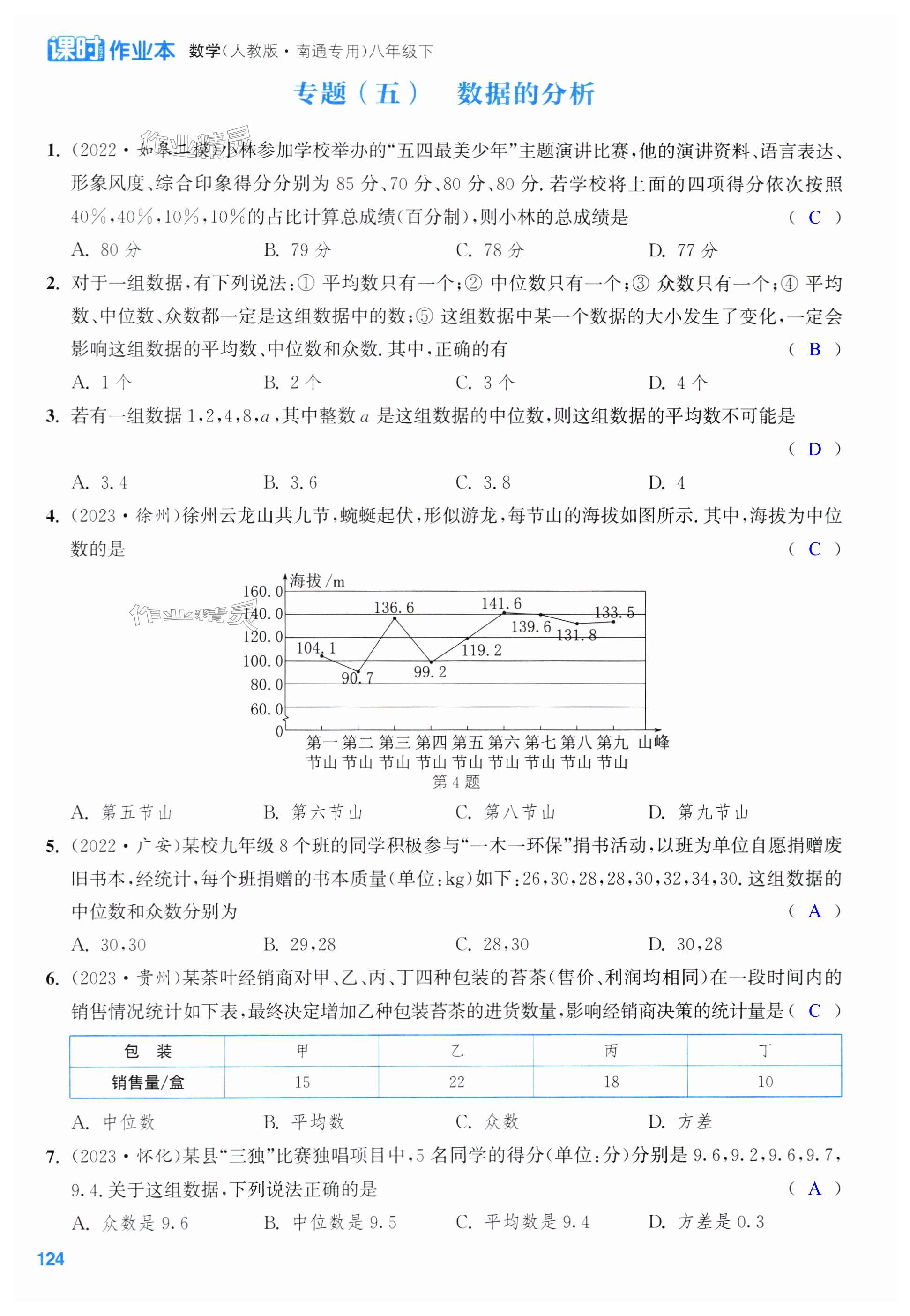 第124页