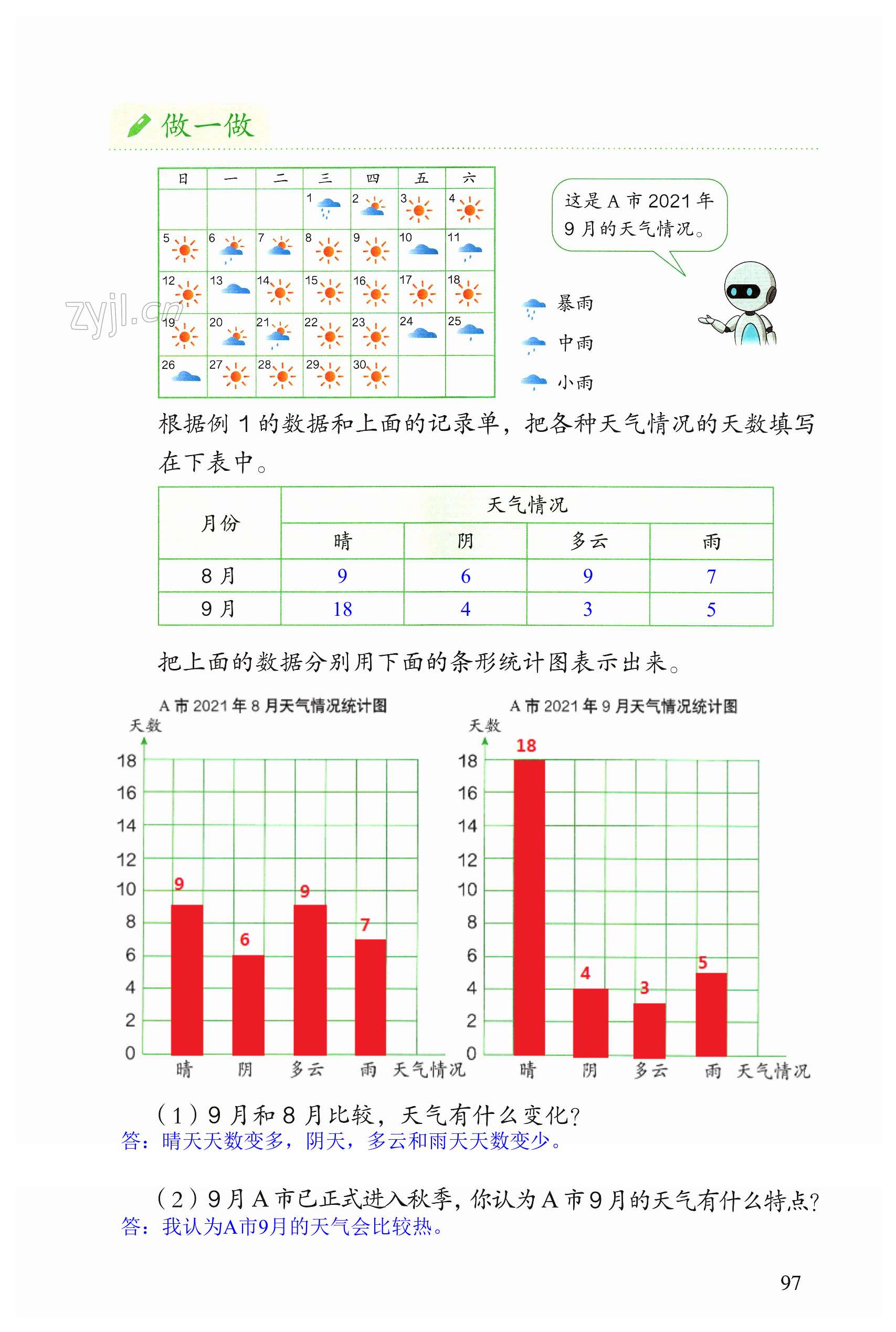 第97頁