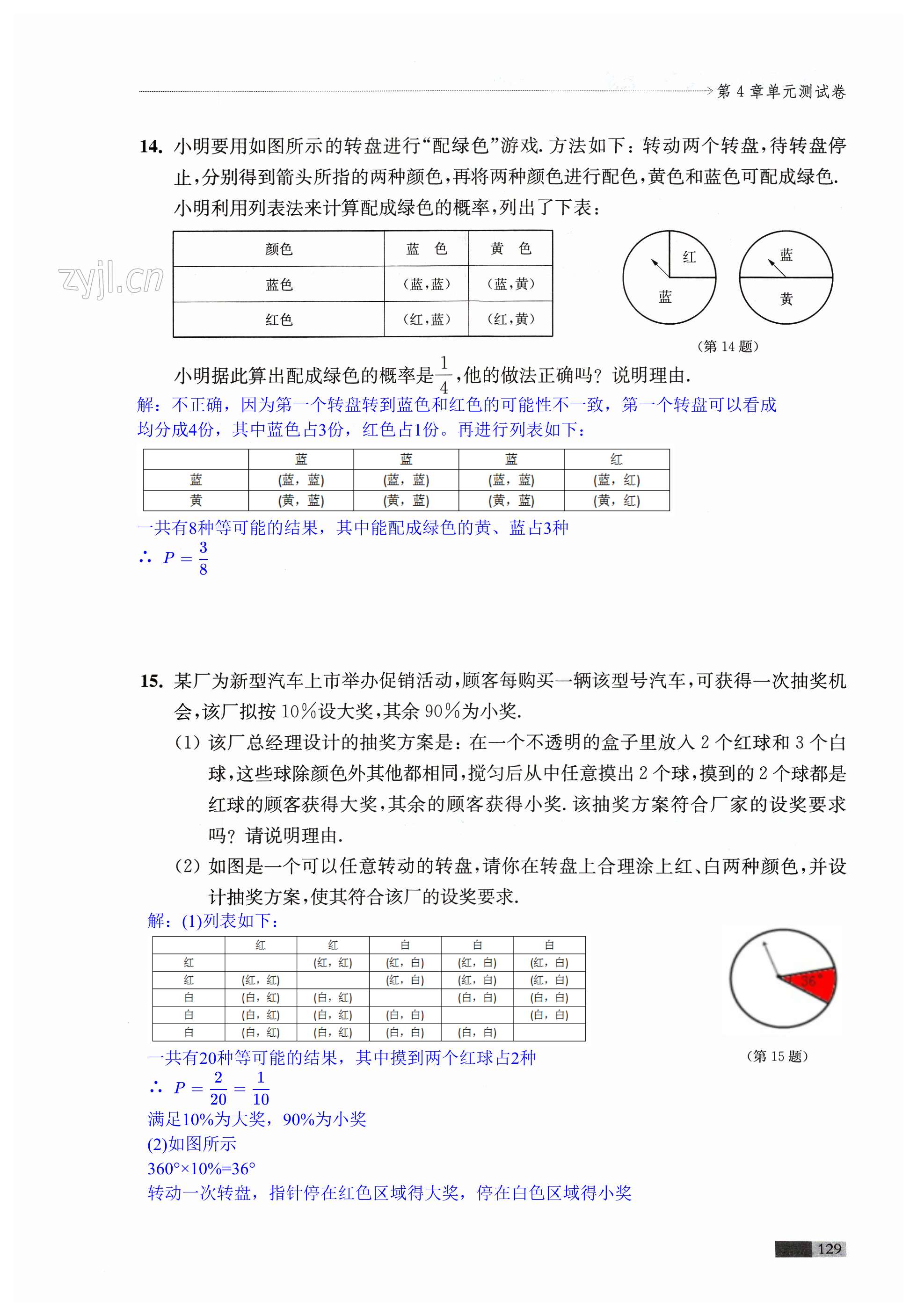 第129頁(yè)