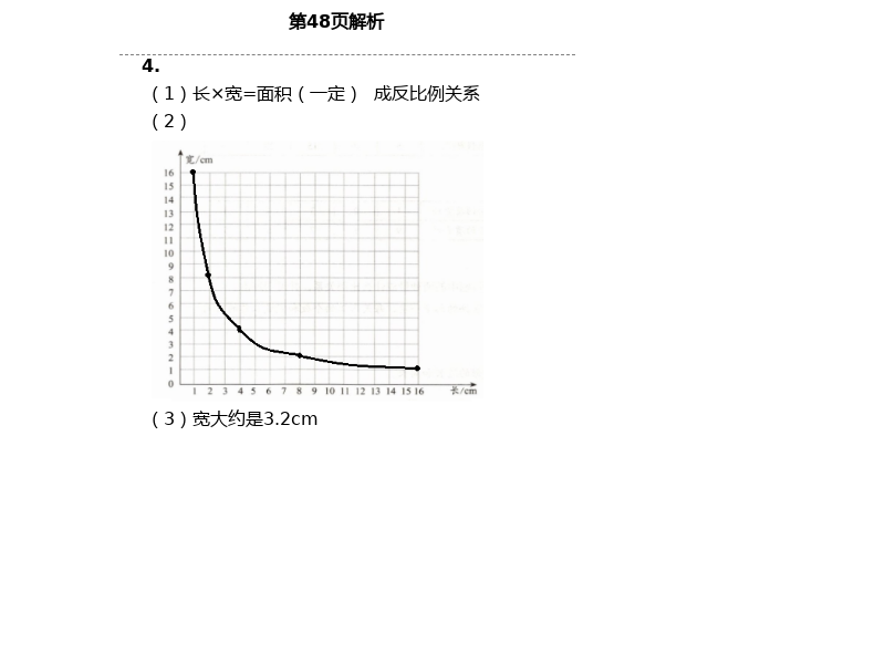 2021年小学同步练习册六年级数学下册人教版山东教育出版社 参考答案第15页