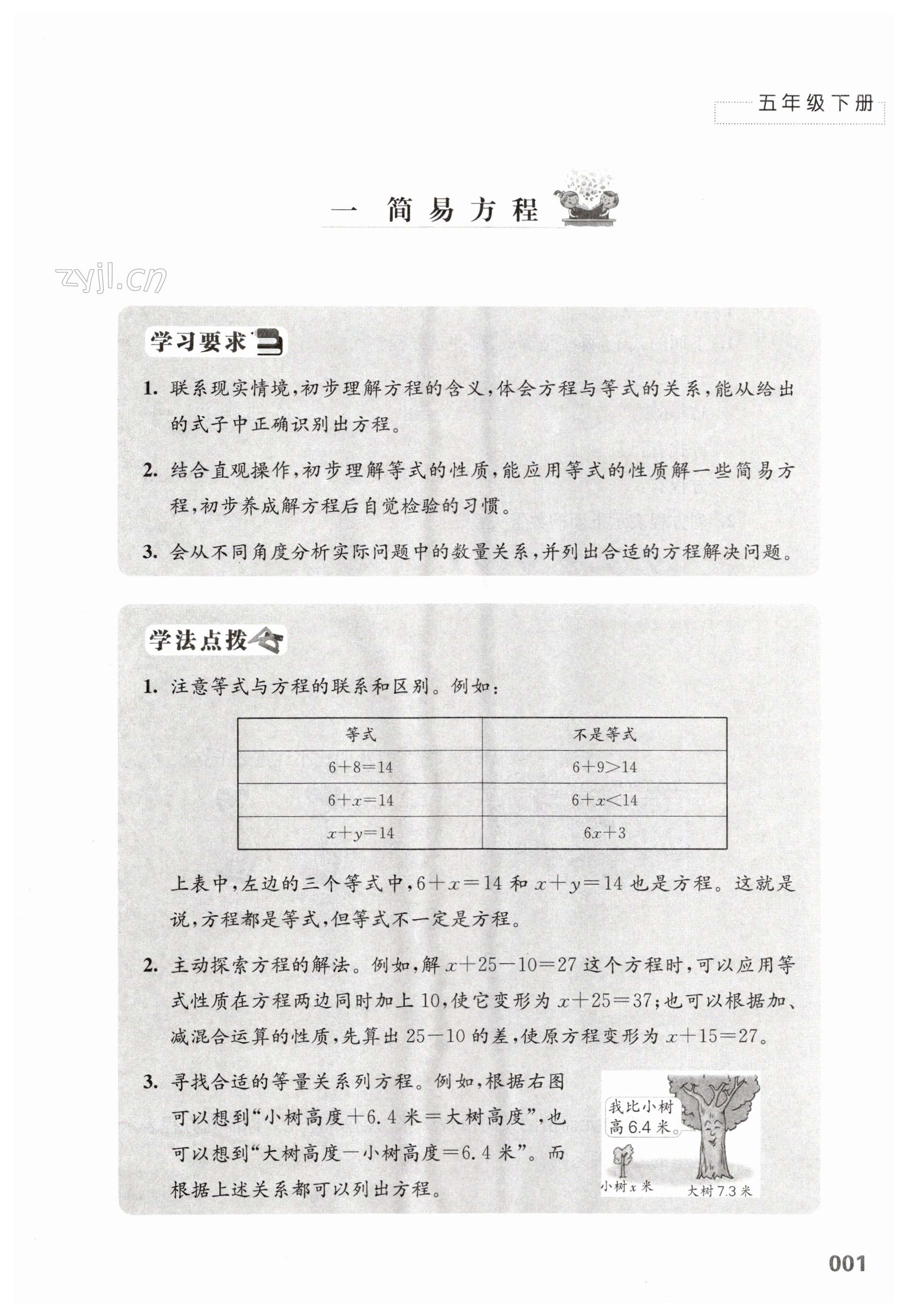 2023年練習與測試五年級數(shù)學下冊蘇教版 第1頁