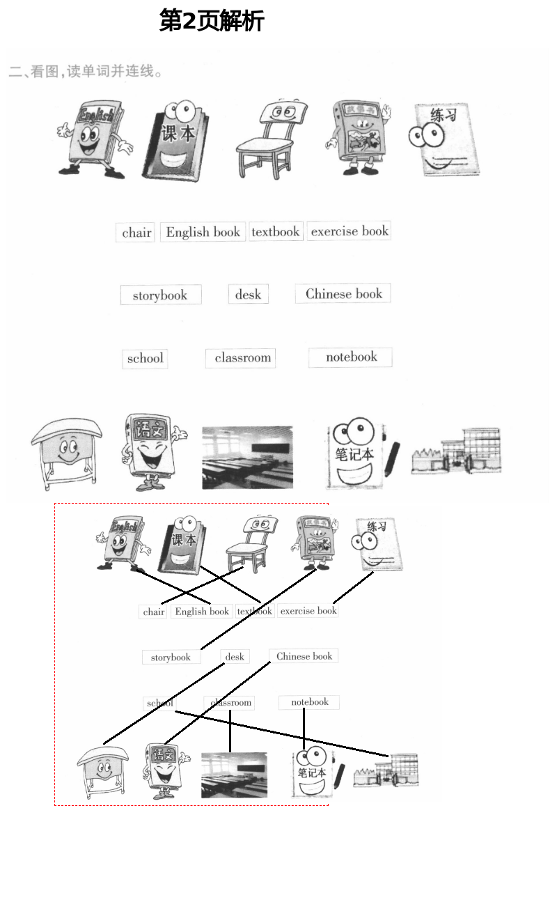 2021年暑假作業(yè)及活動三年級英語人教版新疆文化出版社 第2頁