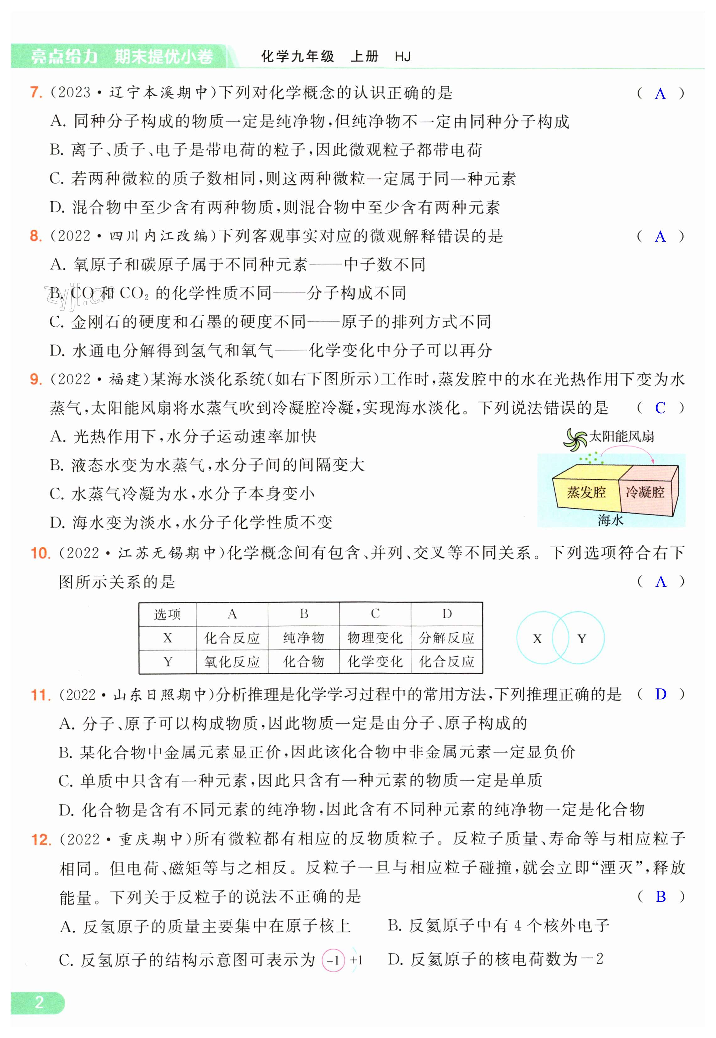 第2页