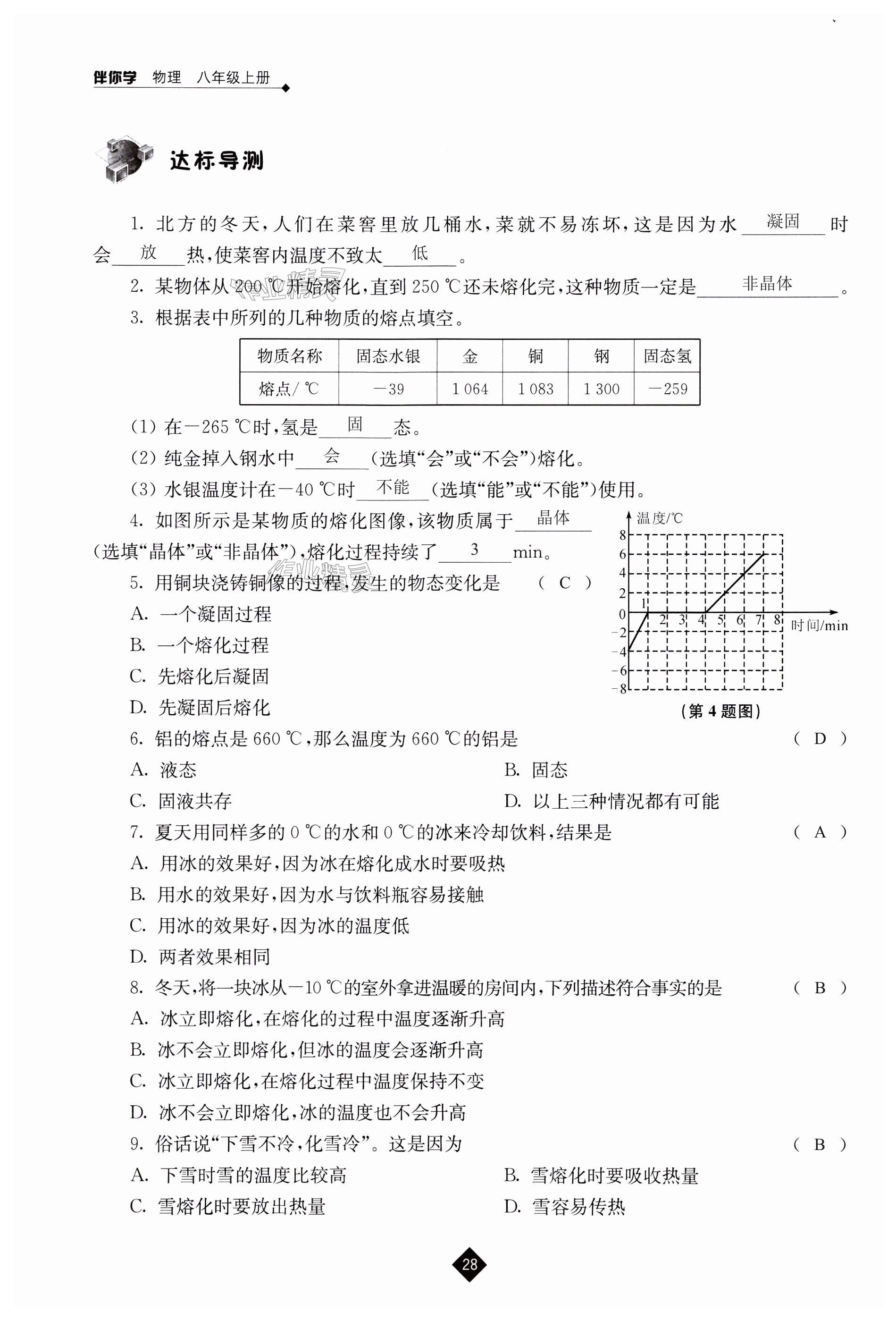 第28頁