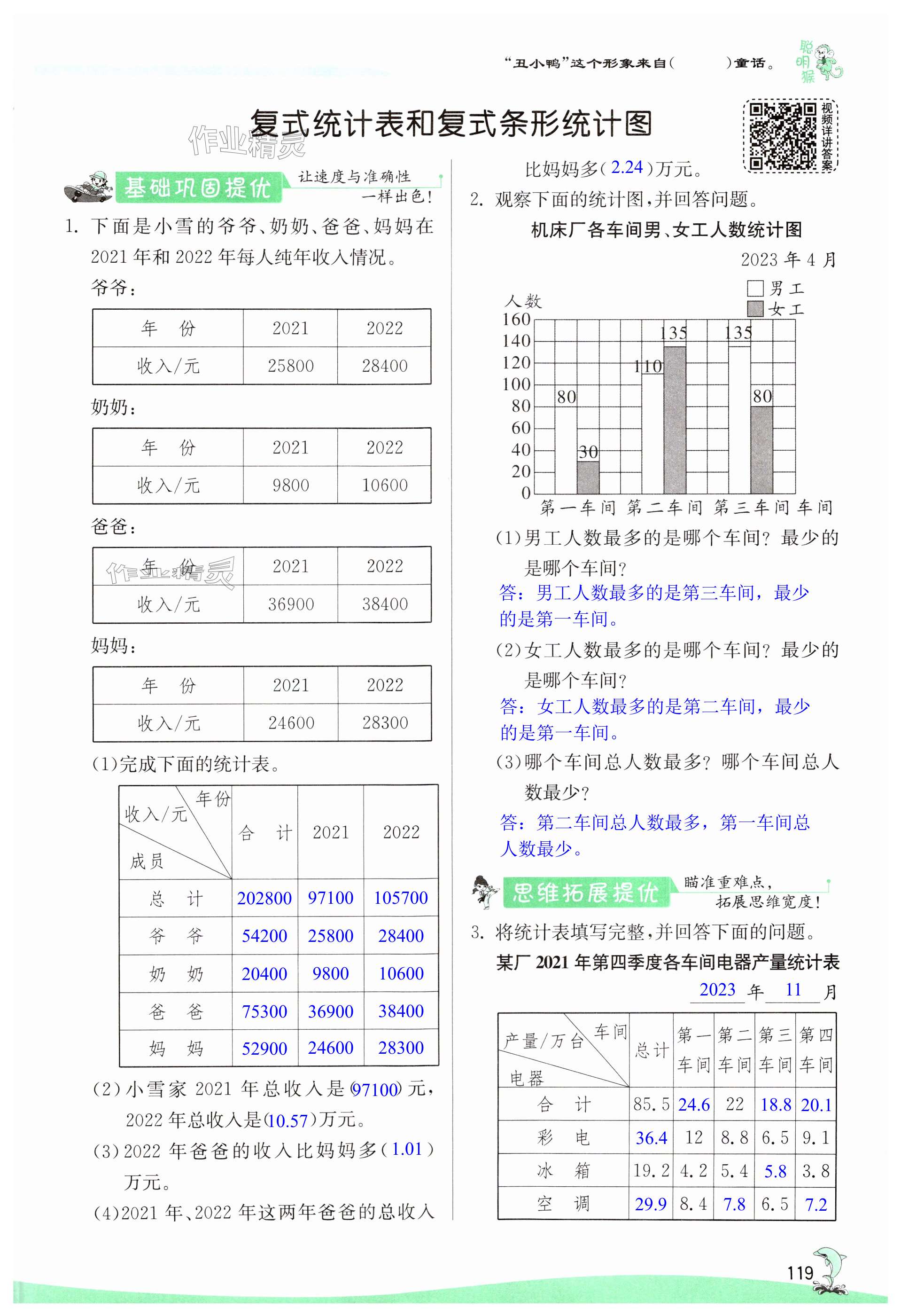 第119頁(yè)