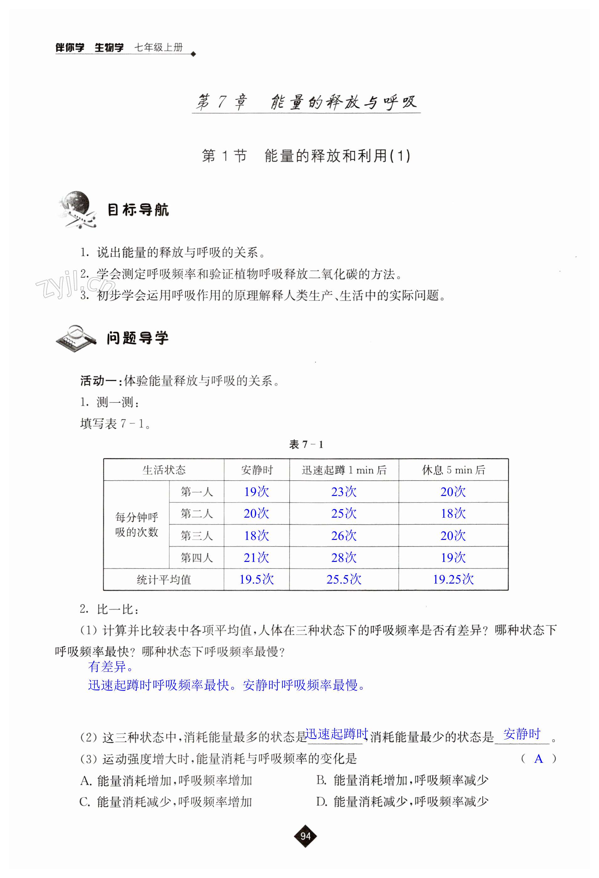 第94頁(yè)