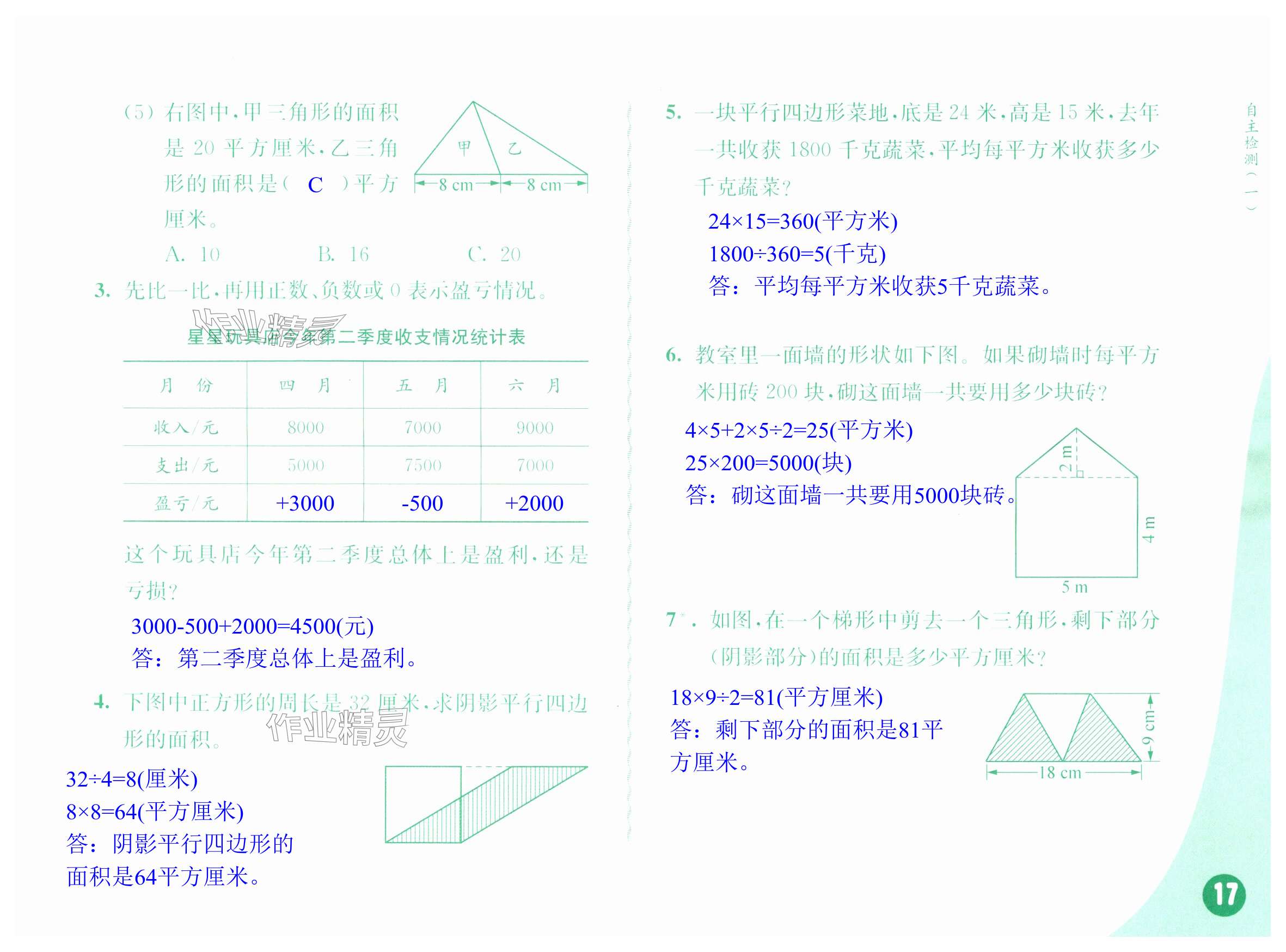 第17頁