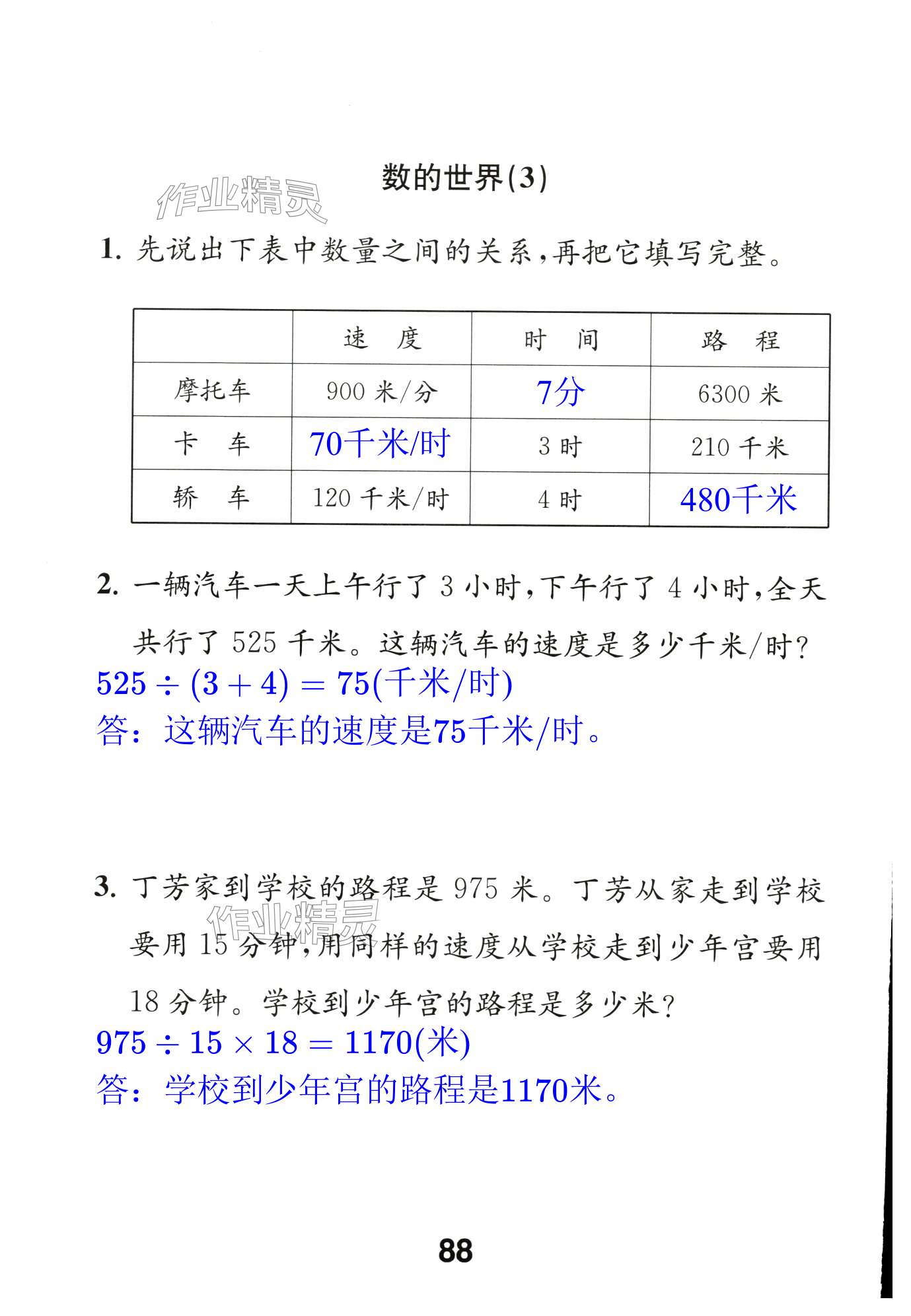 第88頁(yè)