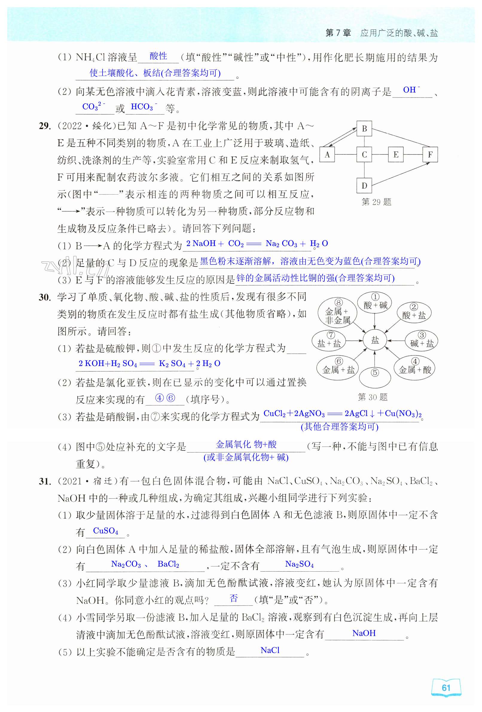 第61页