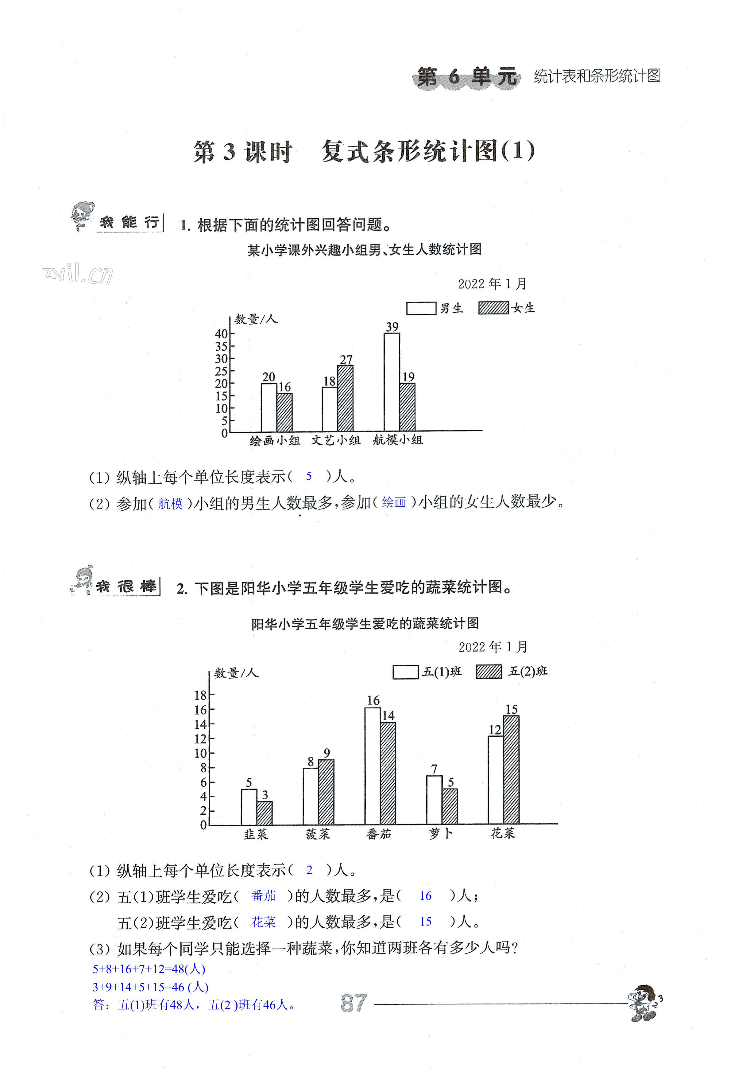 第87页