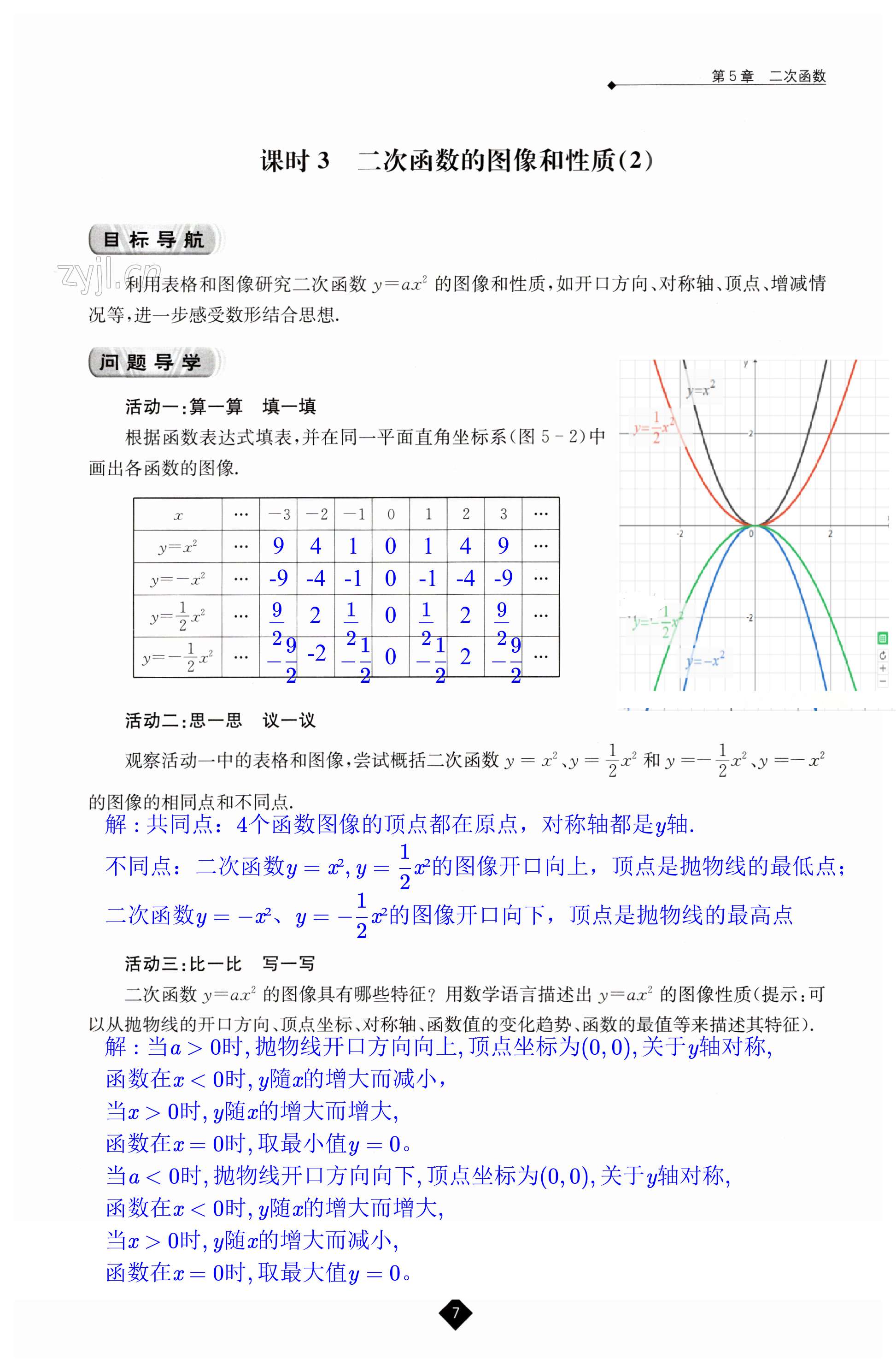 第7頁