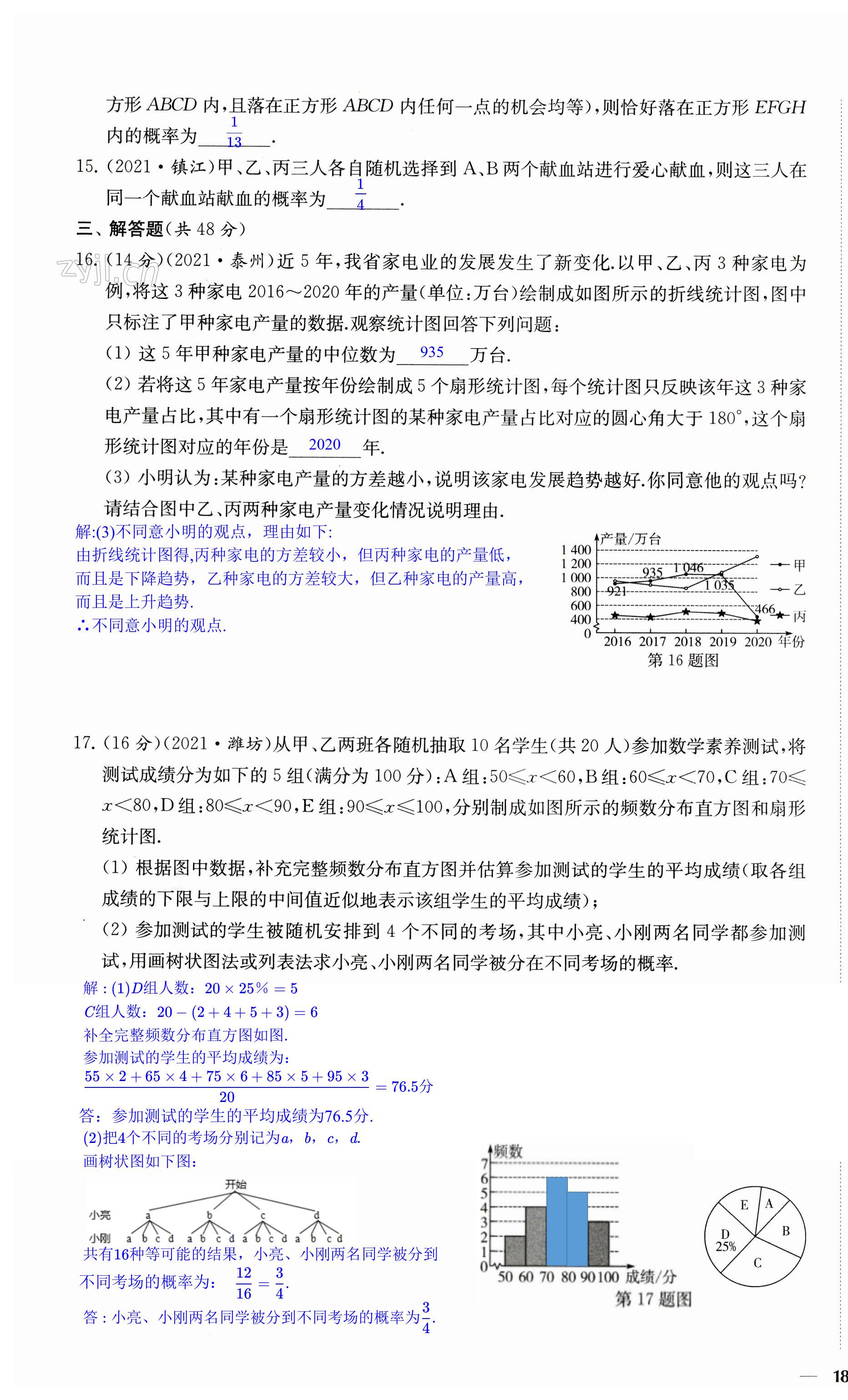 第35頁(yè)