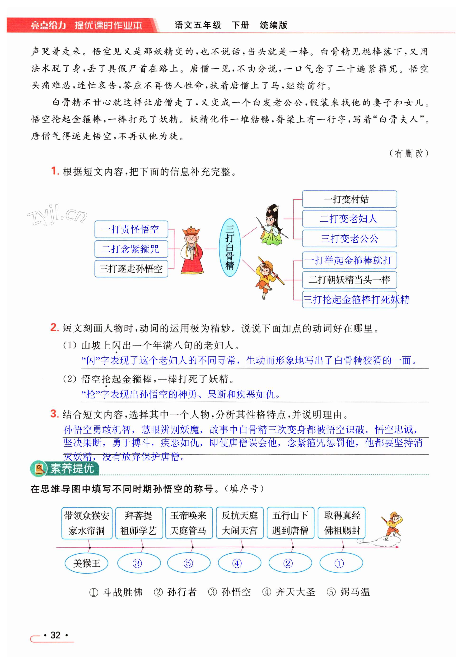 第32页