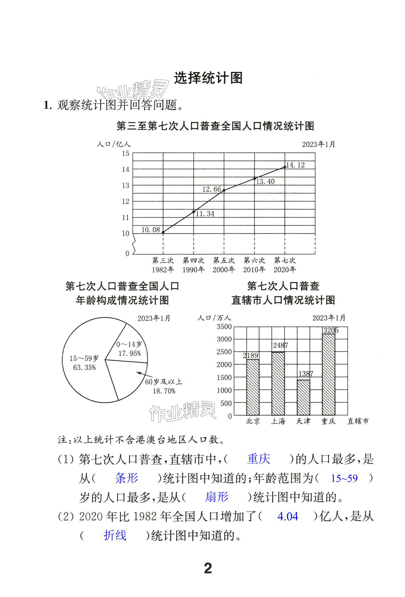 第2頁