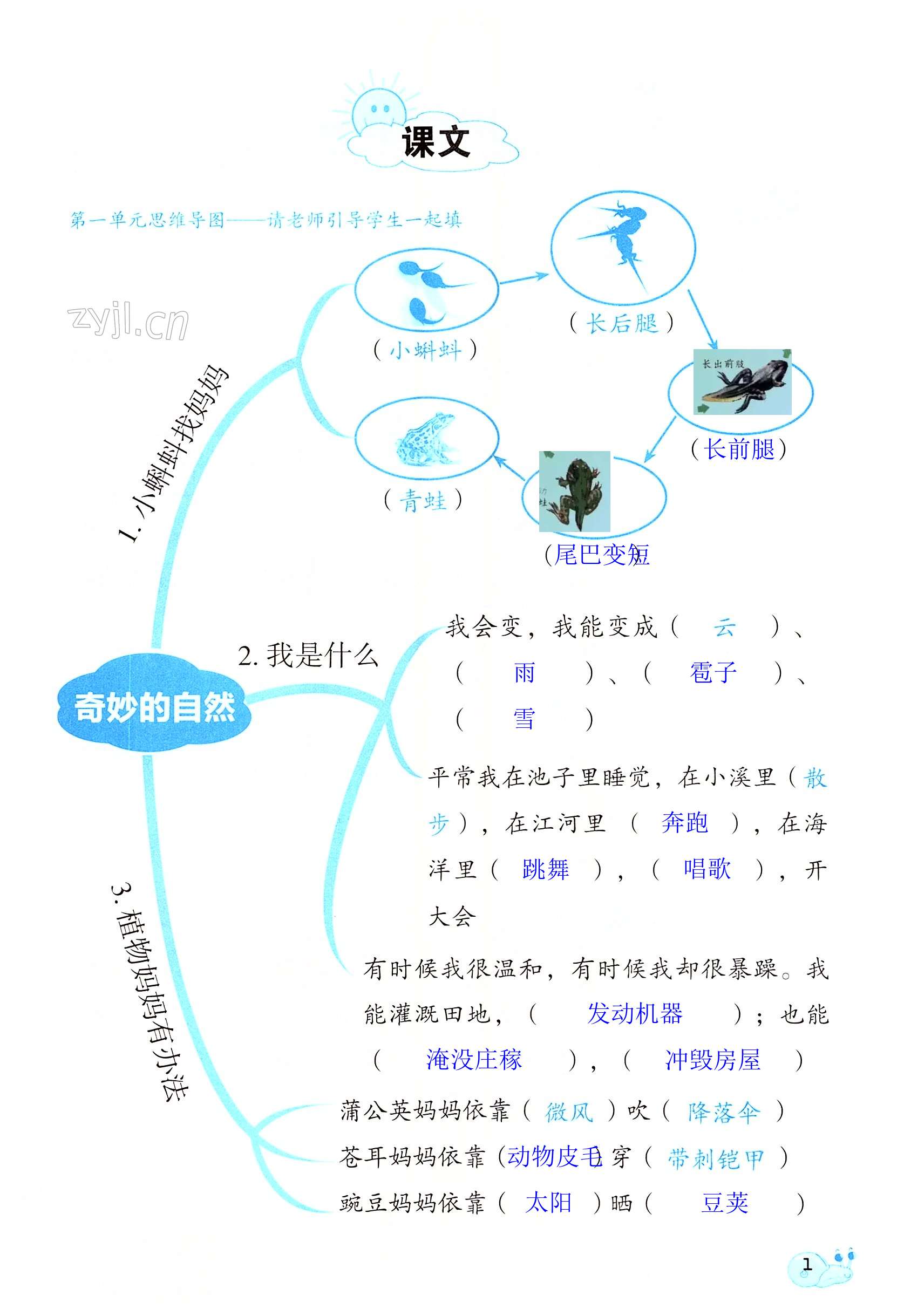 2022年知识与能力训练二年级语文上册人教版 第1页