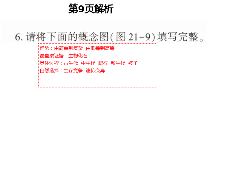 2021年基础训练八年级生物下册北师大版大象出版社 第9页