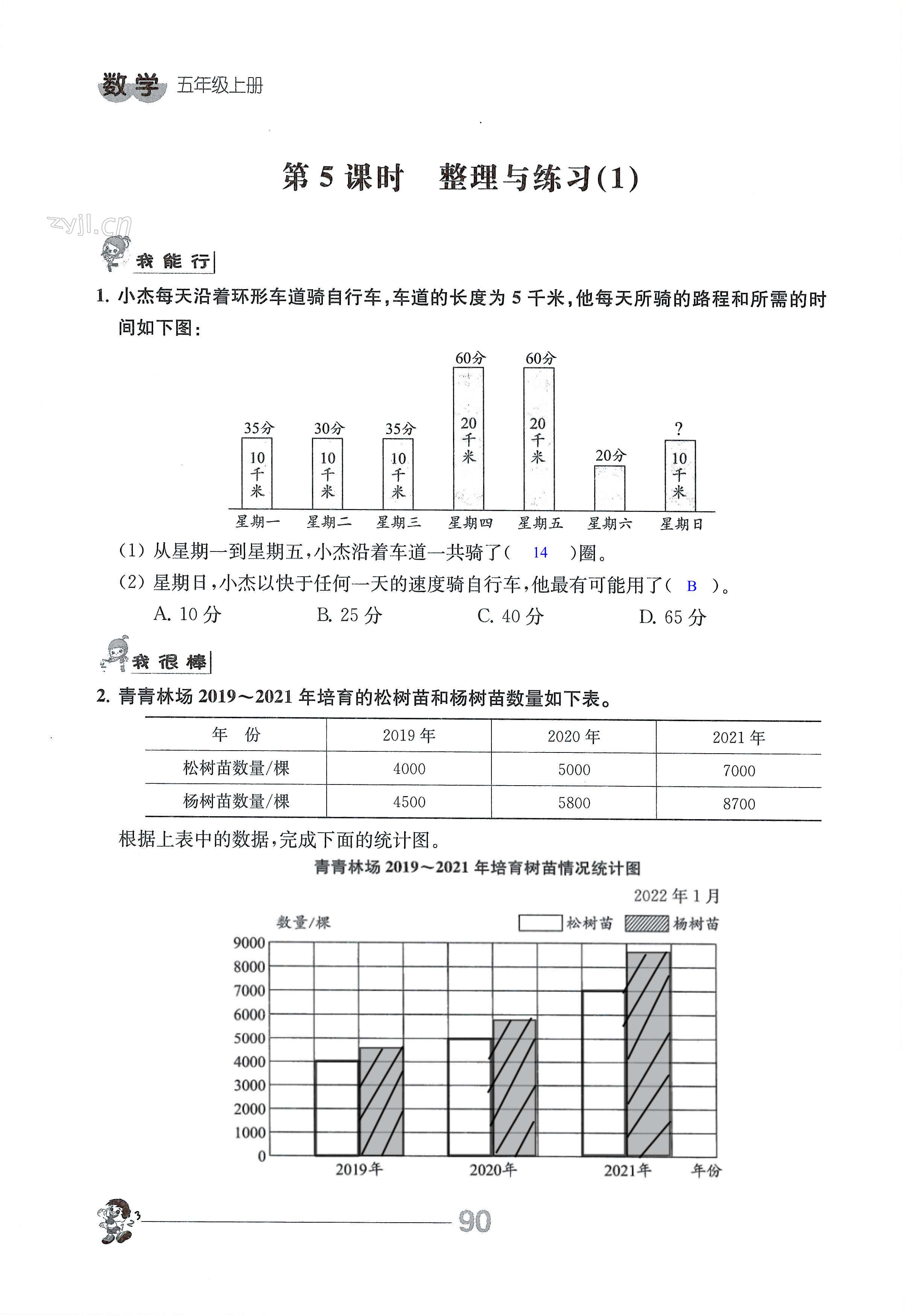 第90页