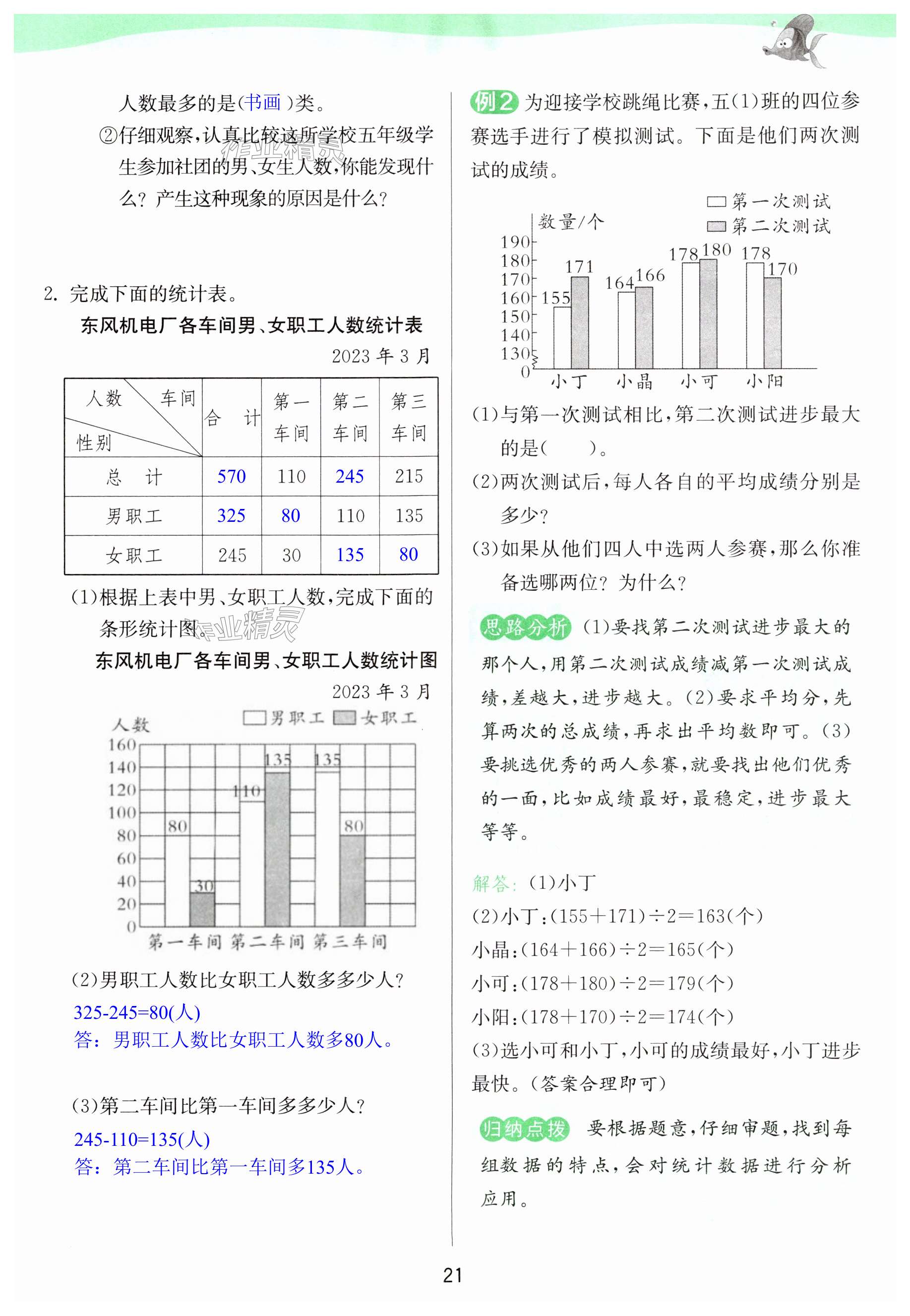 第21頁(yè)