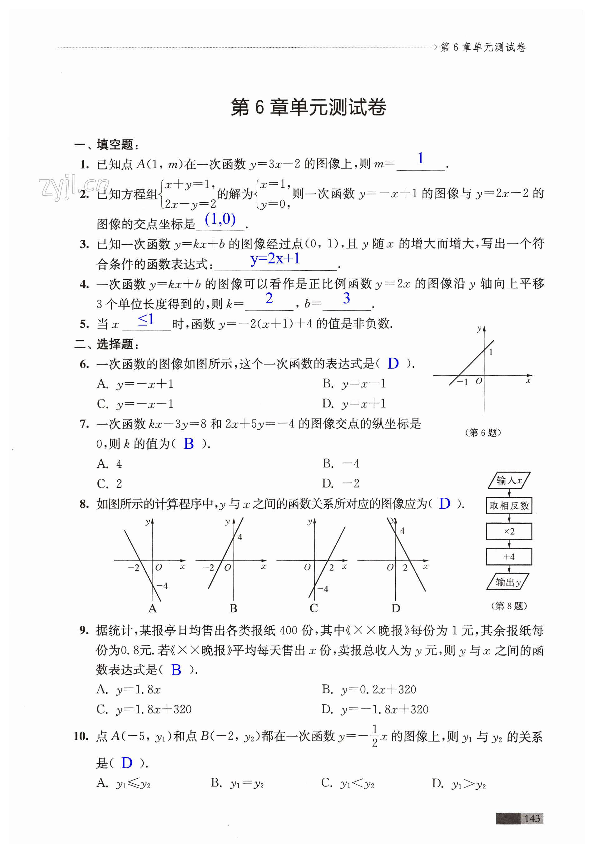 第143頁(yè)