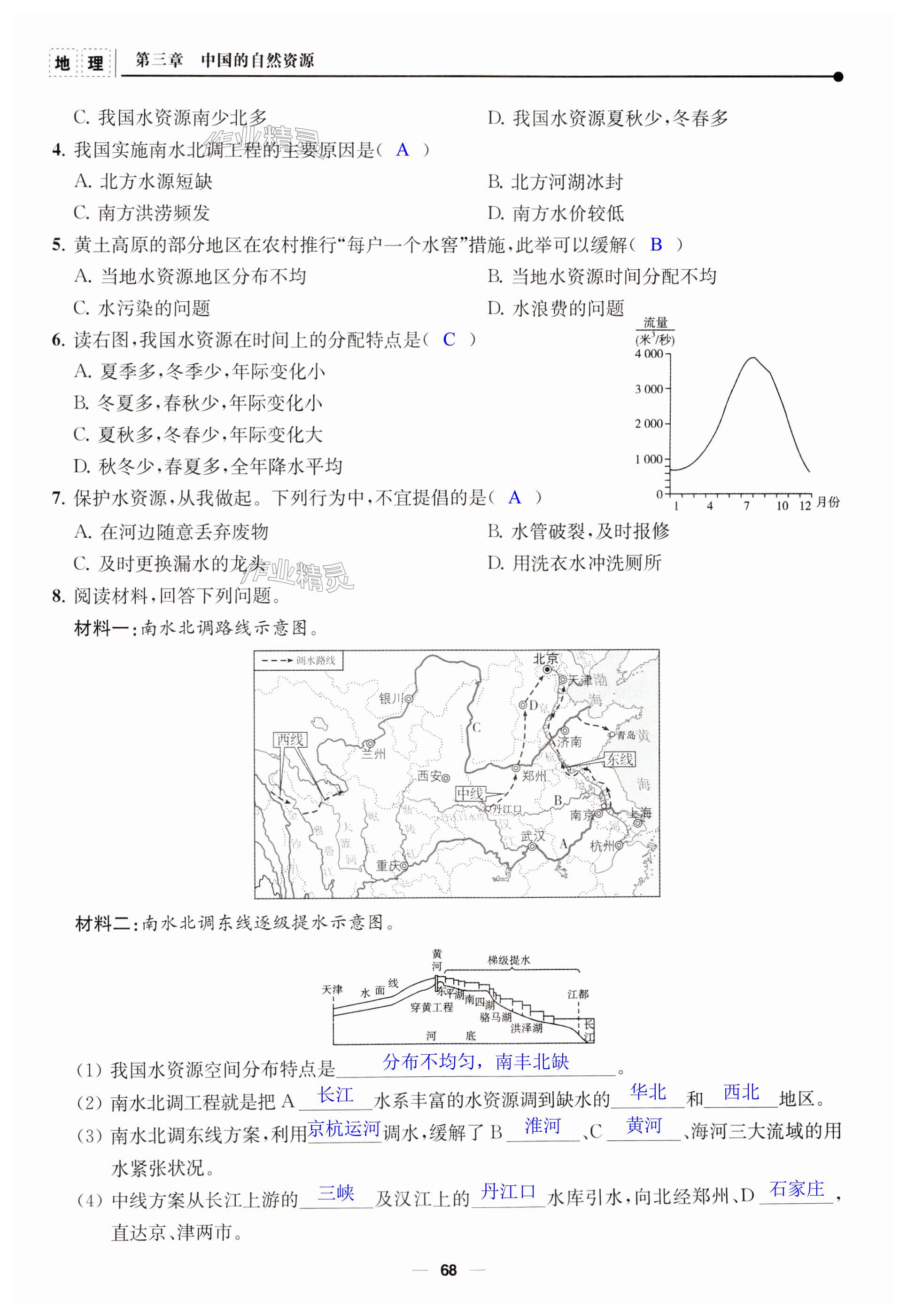 第68頁(yè)