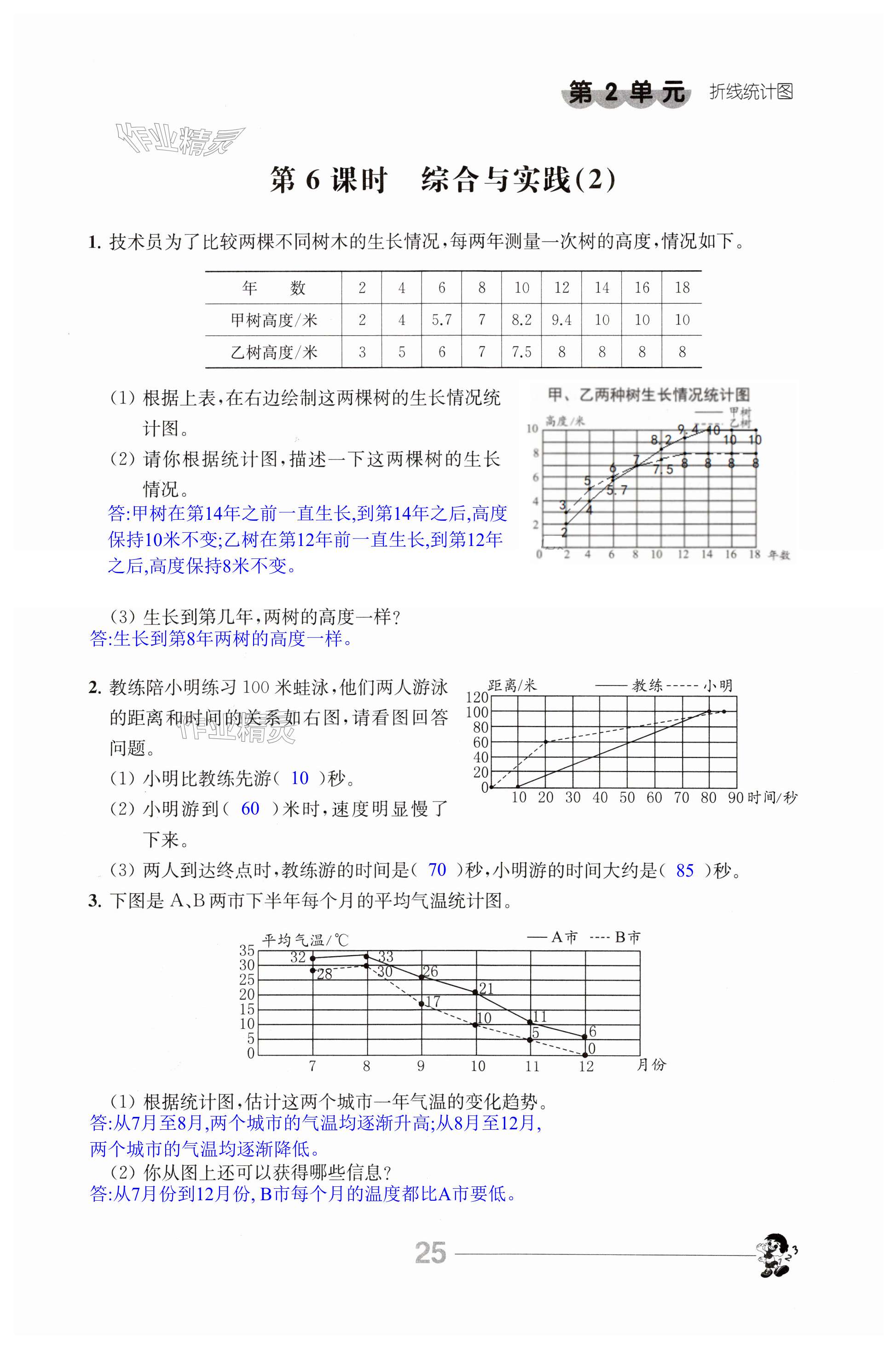 第25頁