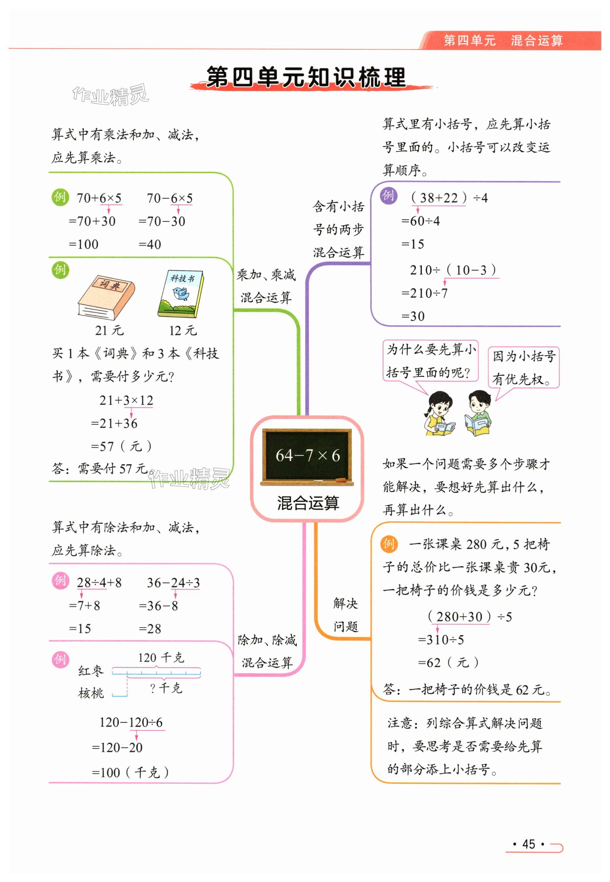 第45页