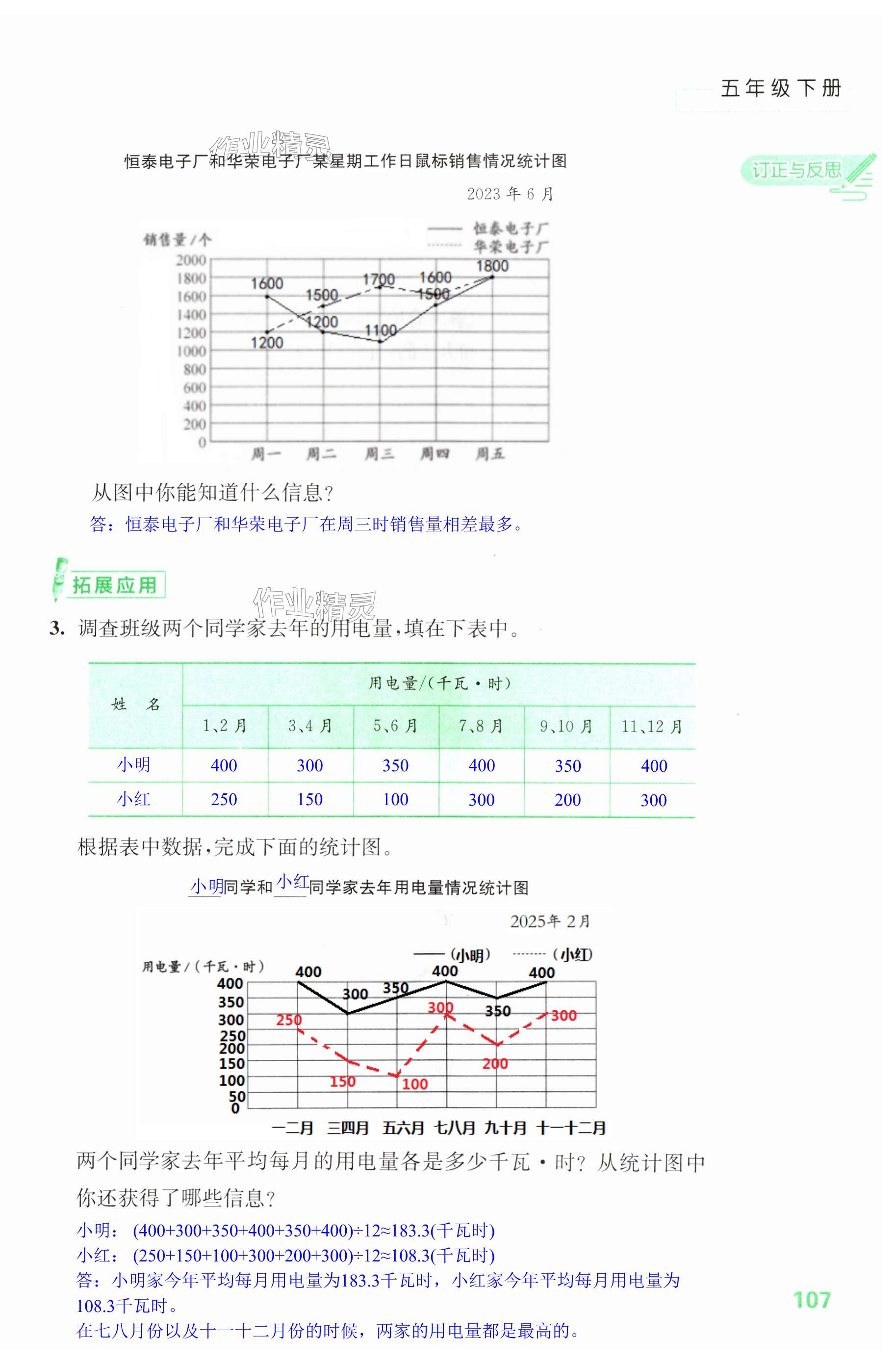 第107页