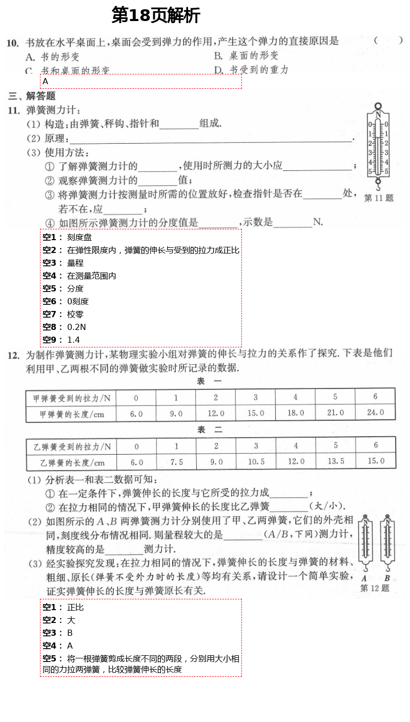 2021年多維互動提優(yōu)課堂八年級物理下冊蘇科版 第18頁