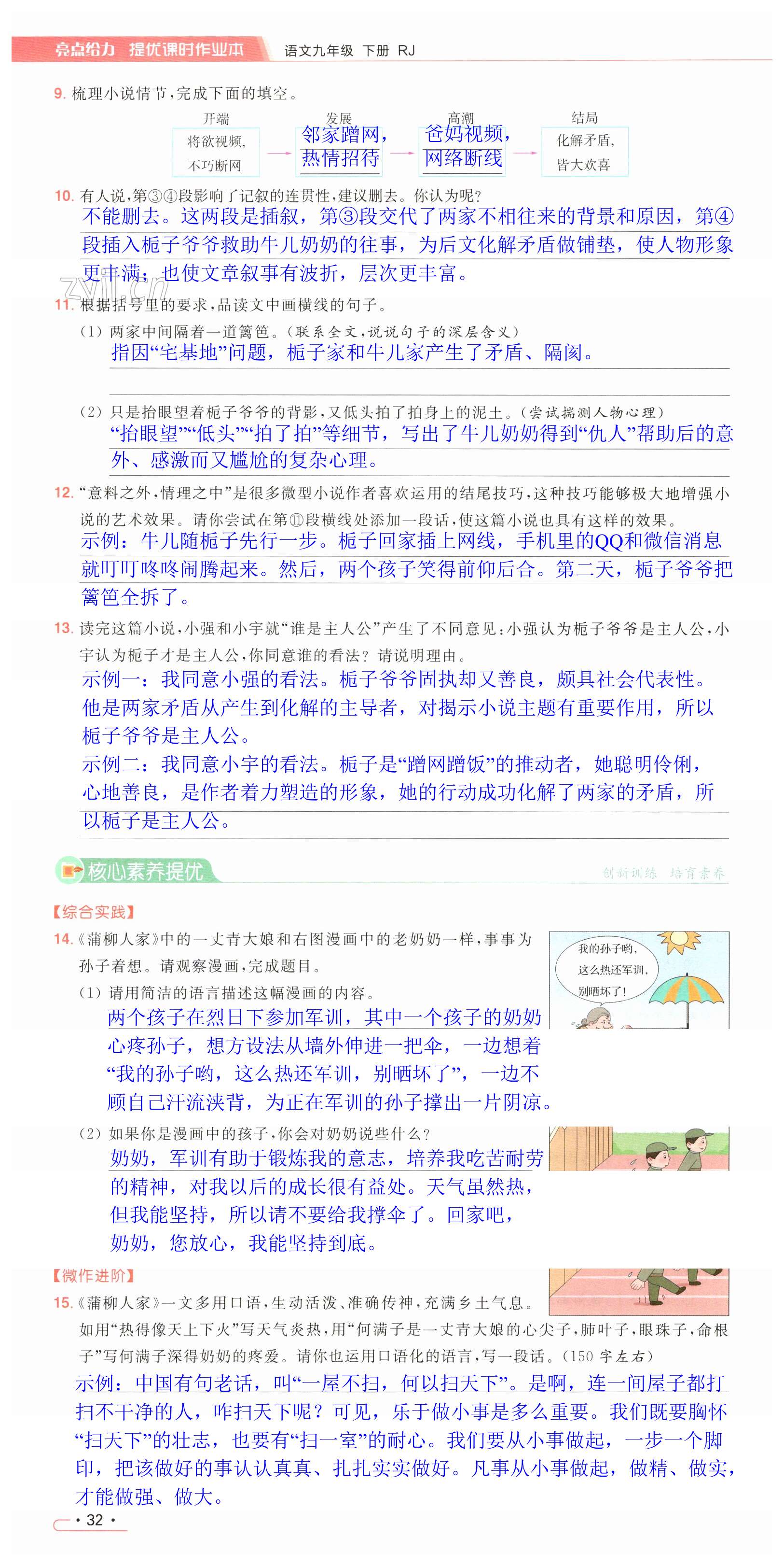 第32页