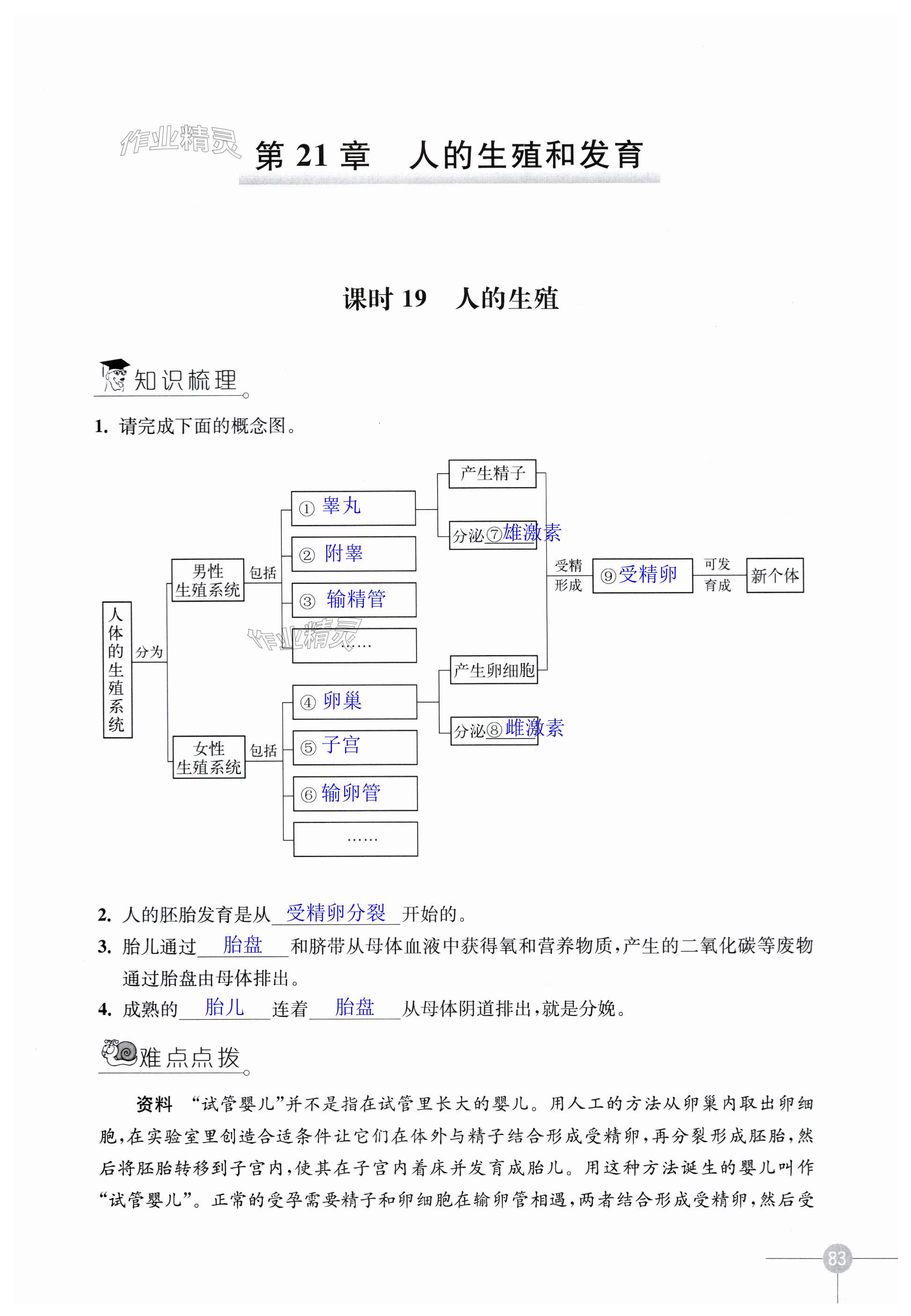 第83頁(yè)